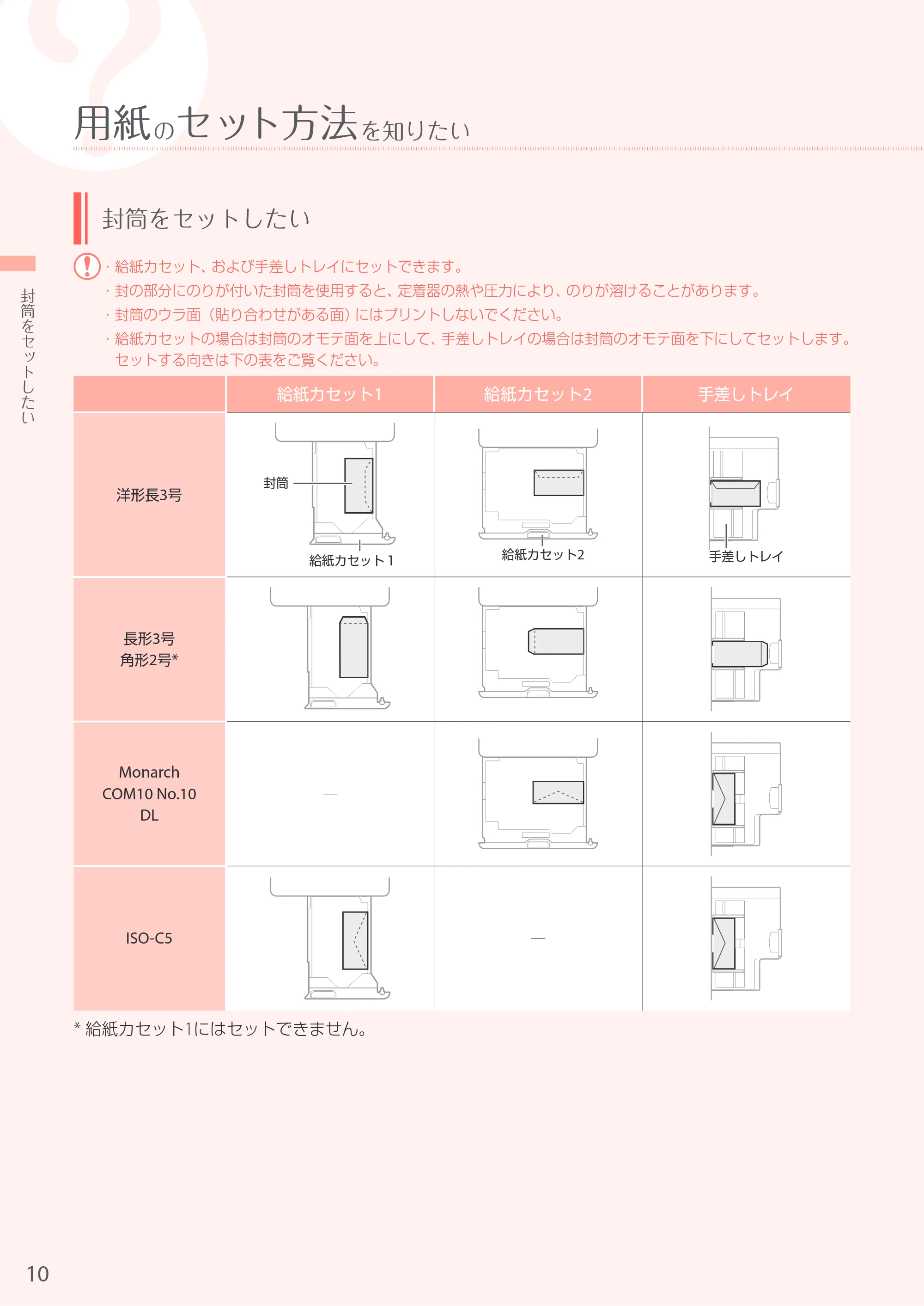 キヤノン A3機用) お困りごと解決ガイド 2018年2月15日更新（PDF：32.2MB） — 原本ページ — 10ページ