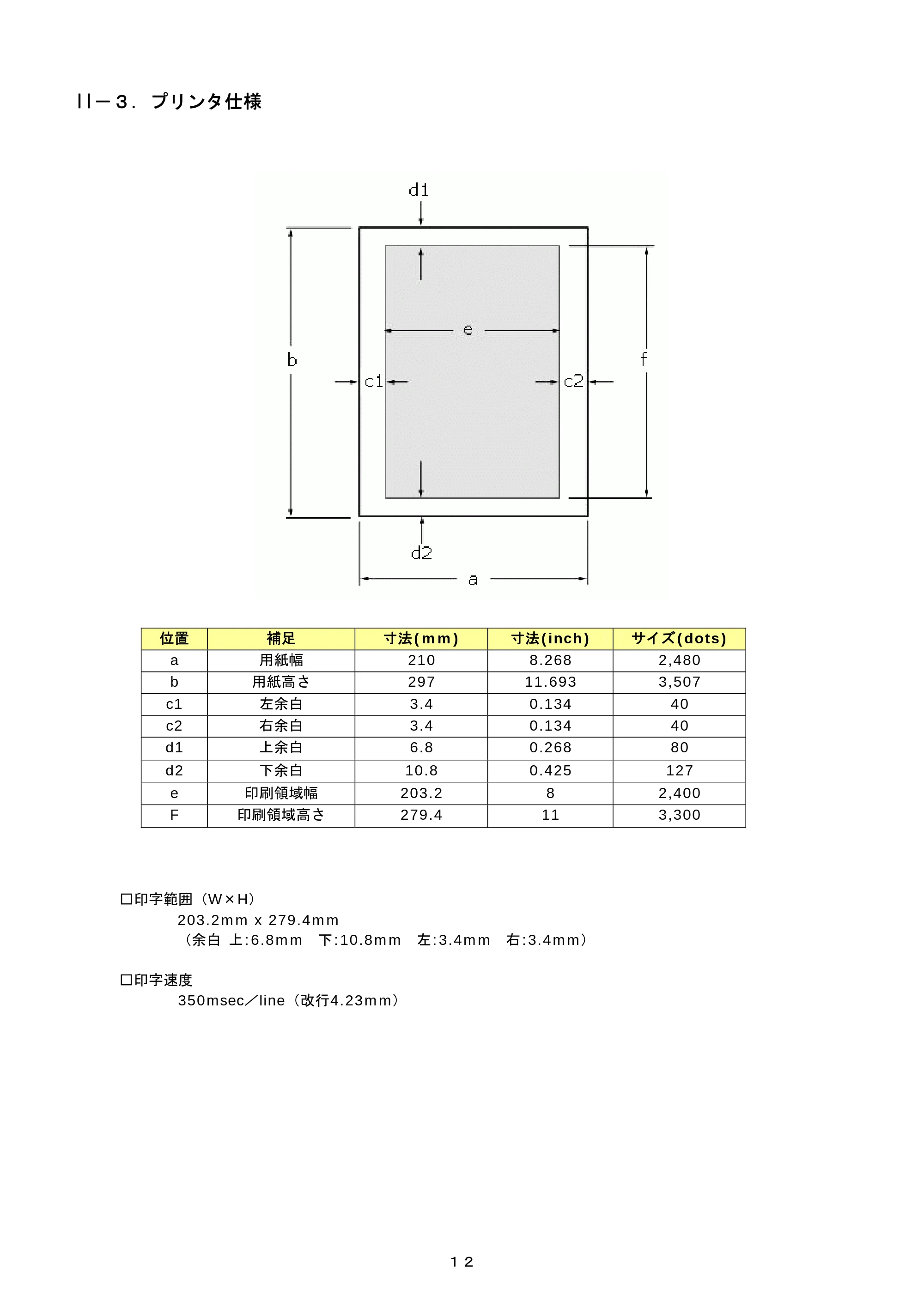 ブラザー PJ-520 / PJ-560 コマンドリファレンス — II-3. プリンタ仕様 — 原本ページ — 12ページ