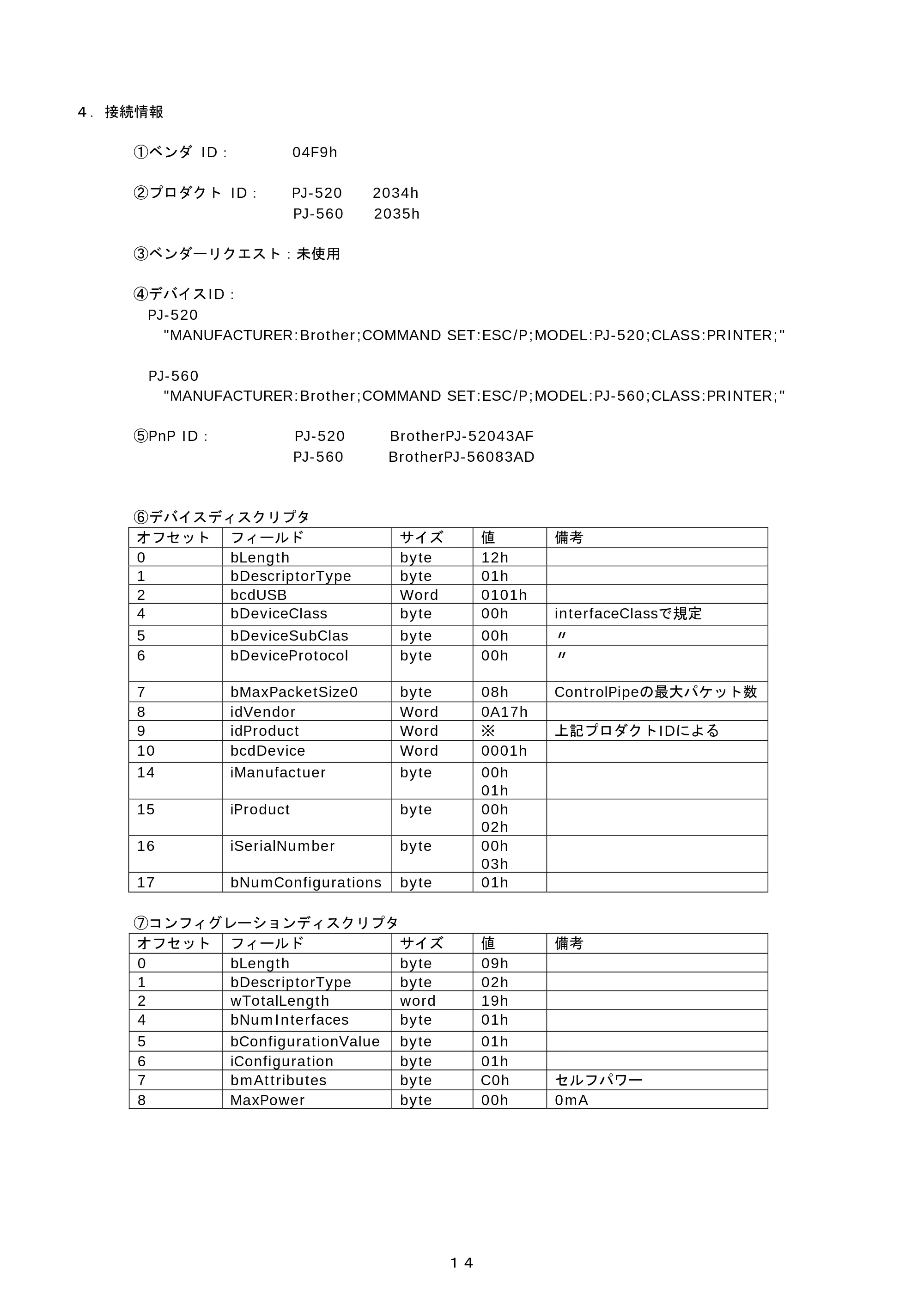 ブラザー PJ-520 / PJ-560 コマンドリファレンス — 原本ページ — 14ページ