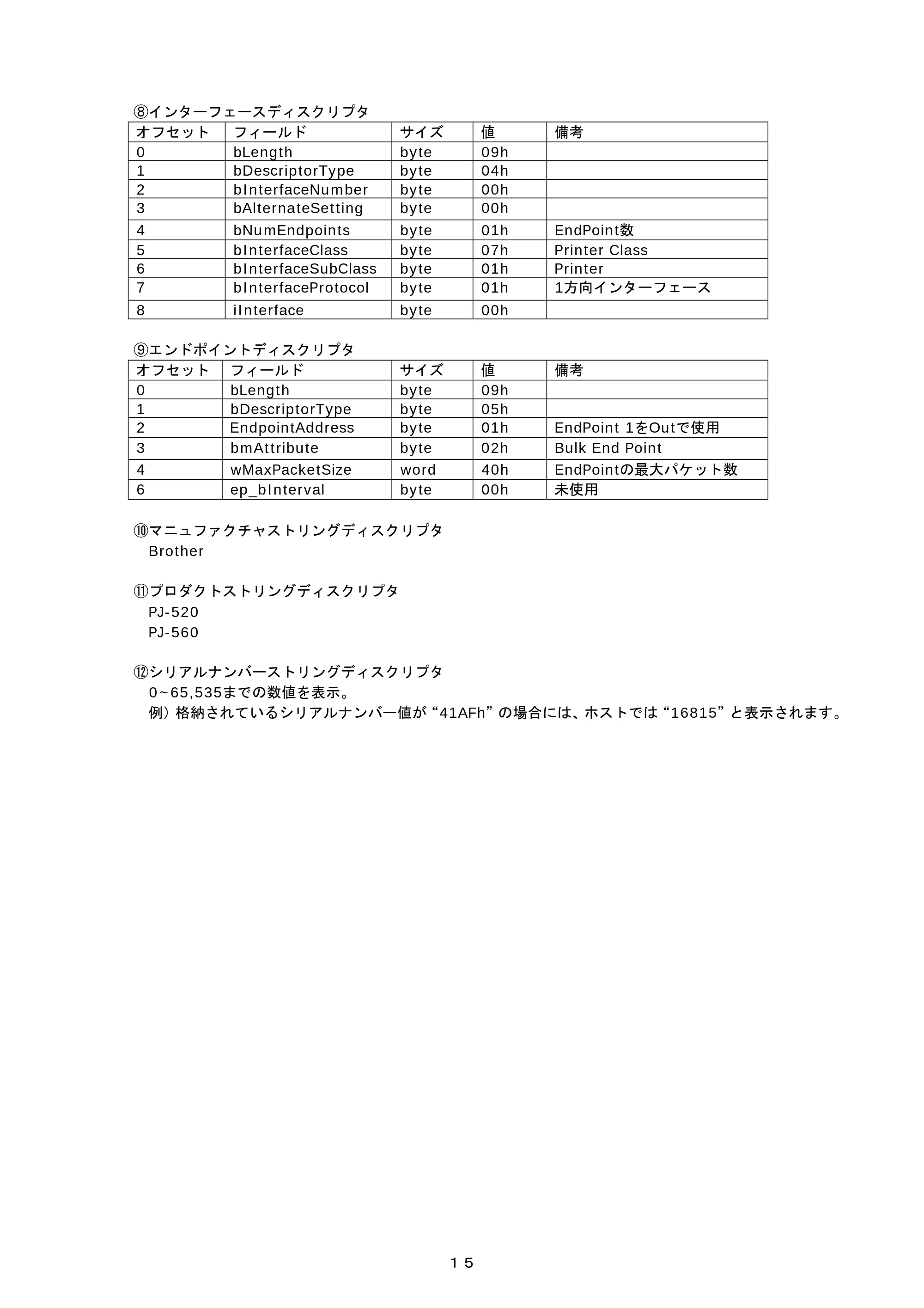 ブラザー PJ-520 / PJ-560 コマンドリファレンス — 原本ページ — 15ページ