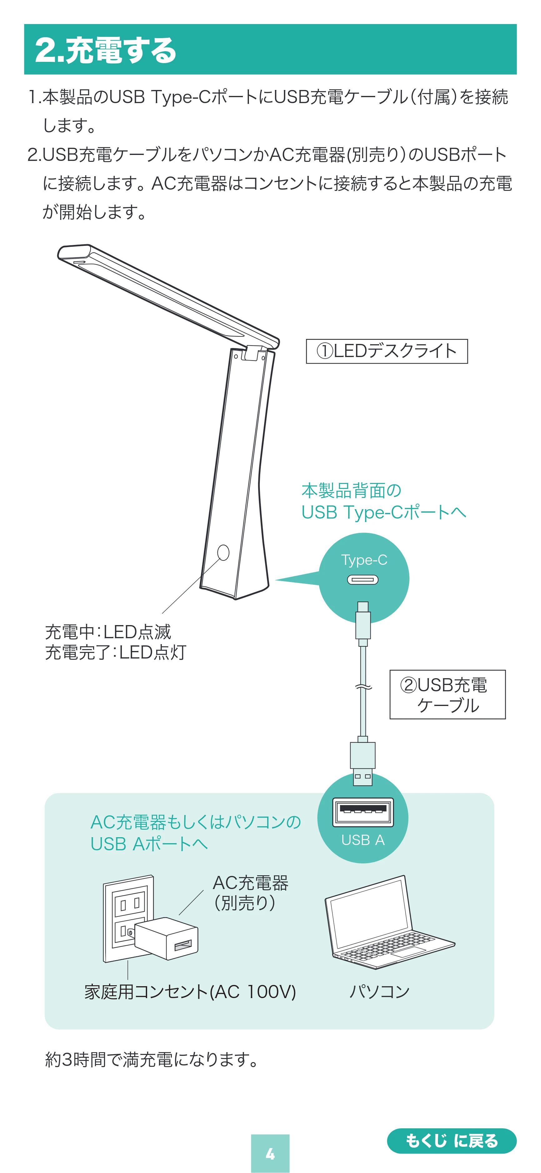 サンワサプライ LED-DESK5BK 取扱説明書 — 原本ページ — 4ページ