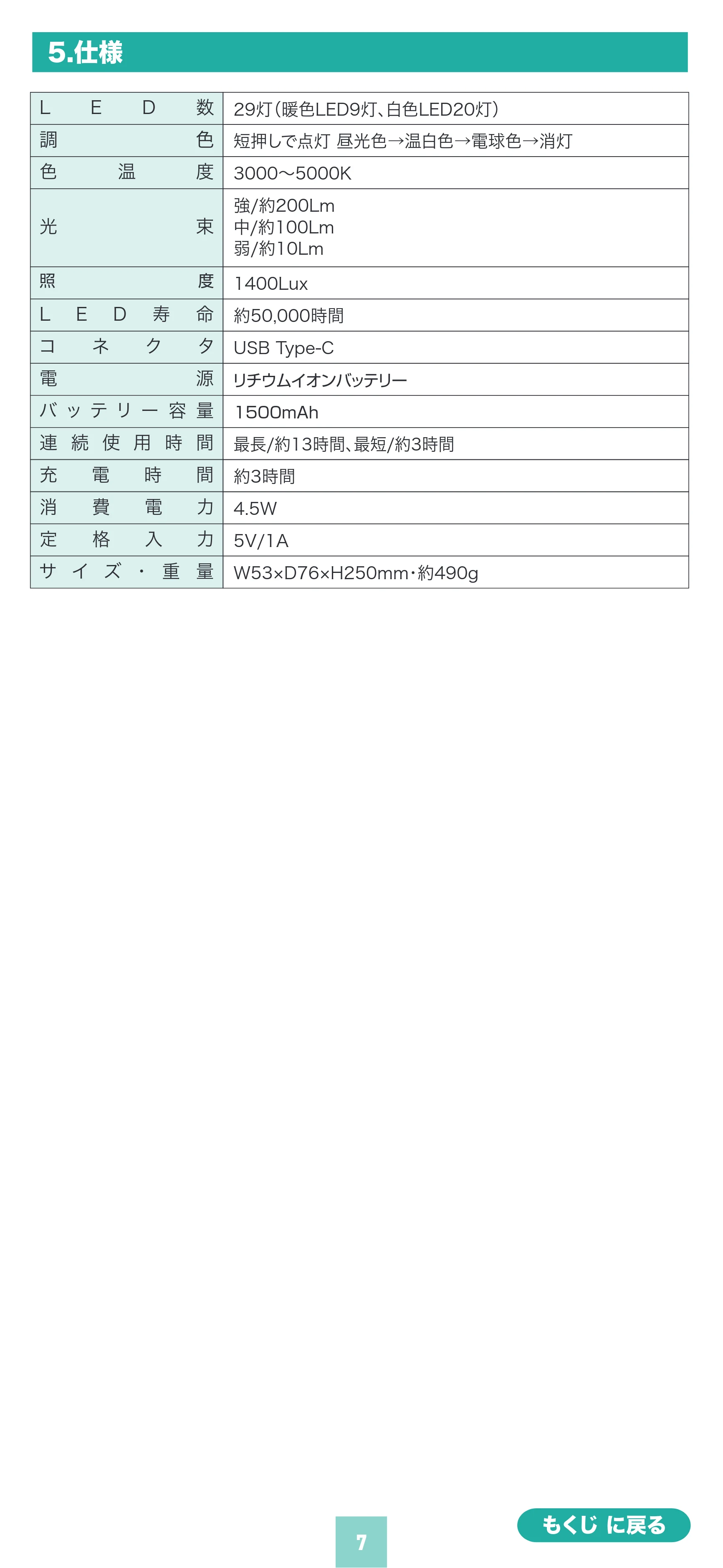 サンワサプライ LED-DESK5BK 取扱説明書 — 原本ページ — 7ページ