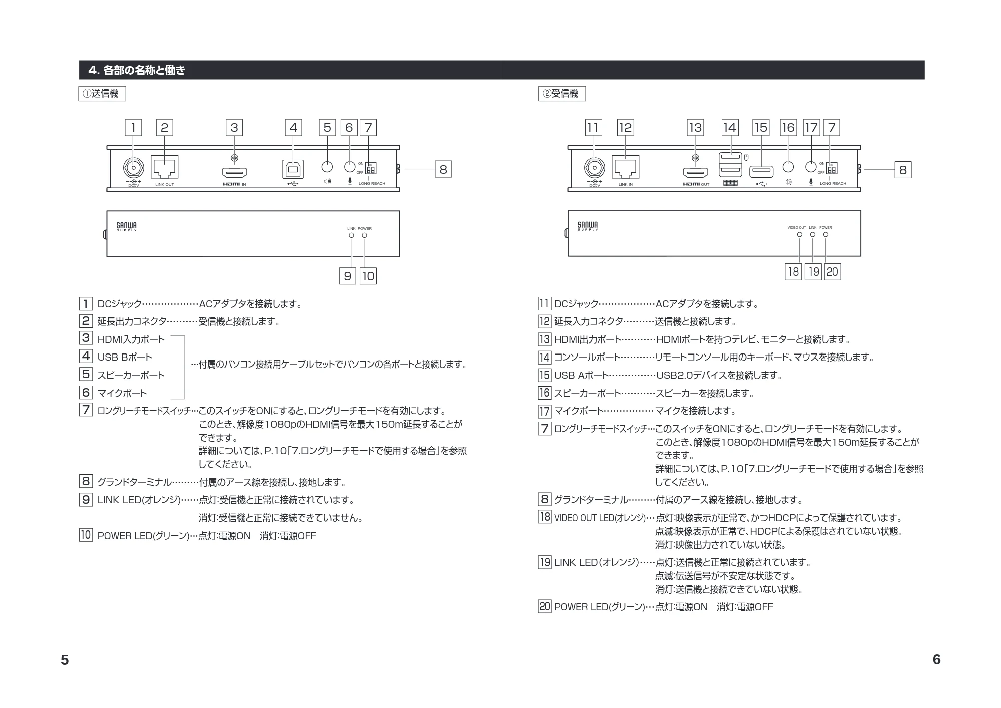 サンワサプライ VGA-EXKVMHU2 取扱説明書 — 原本ページ — 4ページ