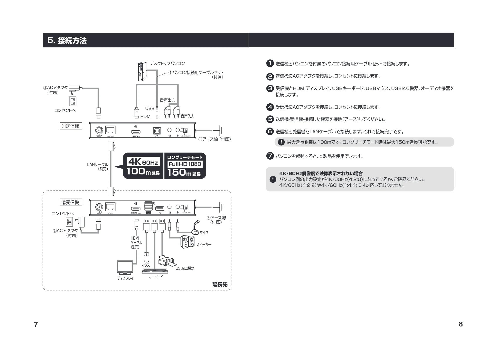 サンワサプライ VGA-EXKVMHU2 取扱説明書 — 原本ページ — 5ページ