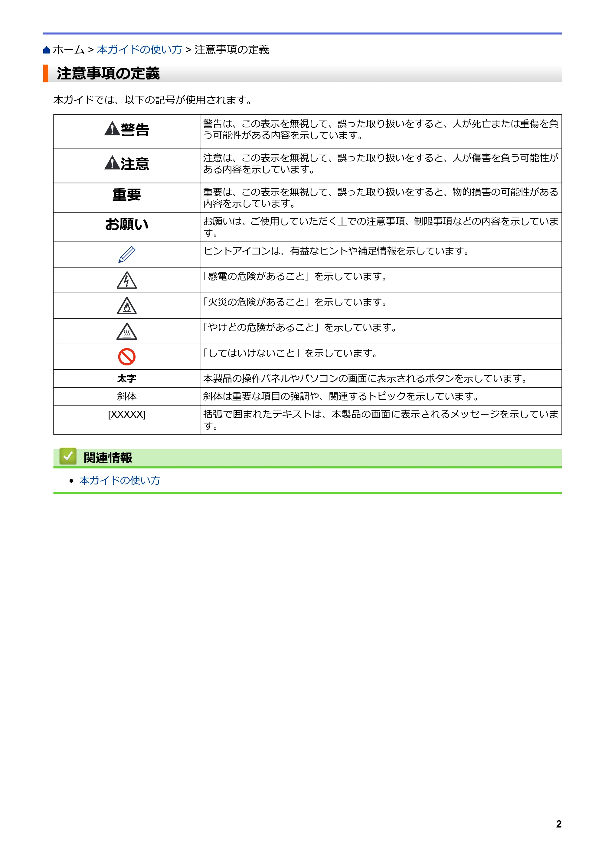 ブラザー HL-L8360CDW / HL-L9310CDW ユーザーズガイド(印刷用) ~ネットワーク操作編~ — 注意事項の定義 — 原本ページ — 5ページ