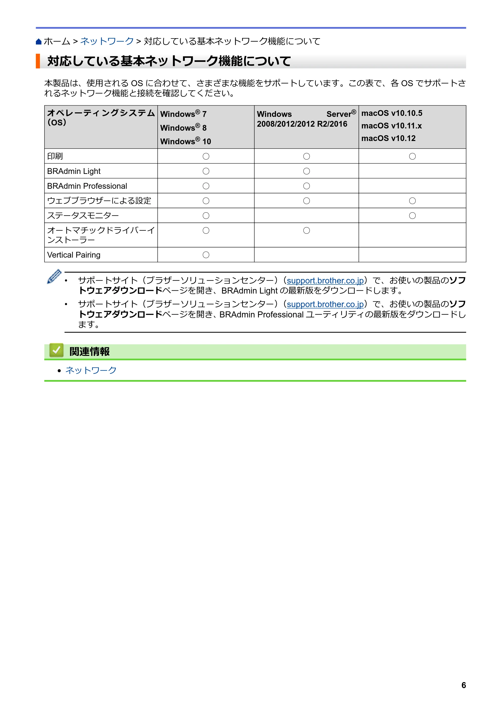 ブラザー HL-L8360CDW / HL-L9310CDW ユーザーズガイド(印刷用) ~ネットワーク操作編~ — 対応している基本ネットワーク機能について — 原本ページ — 9ページ