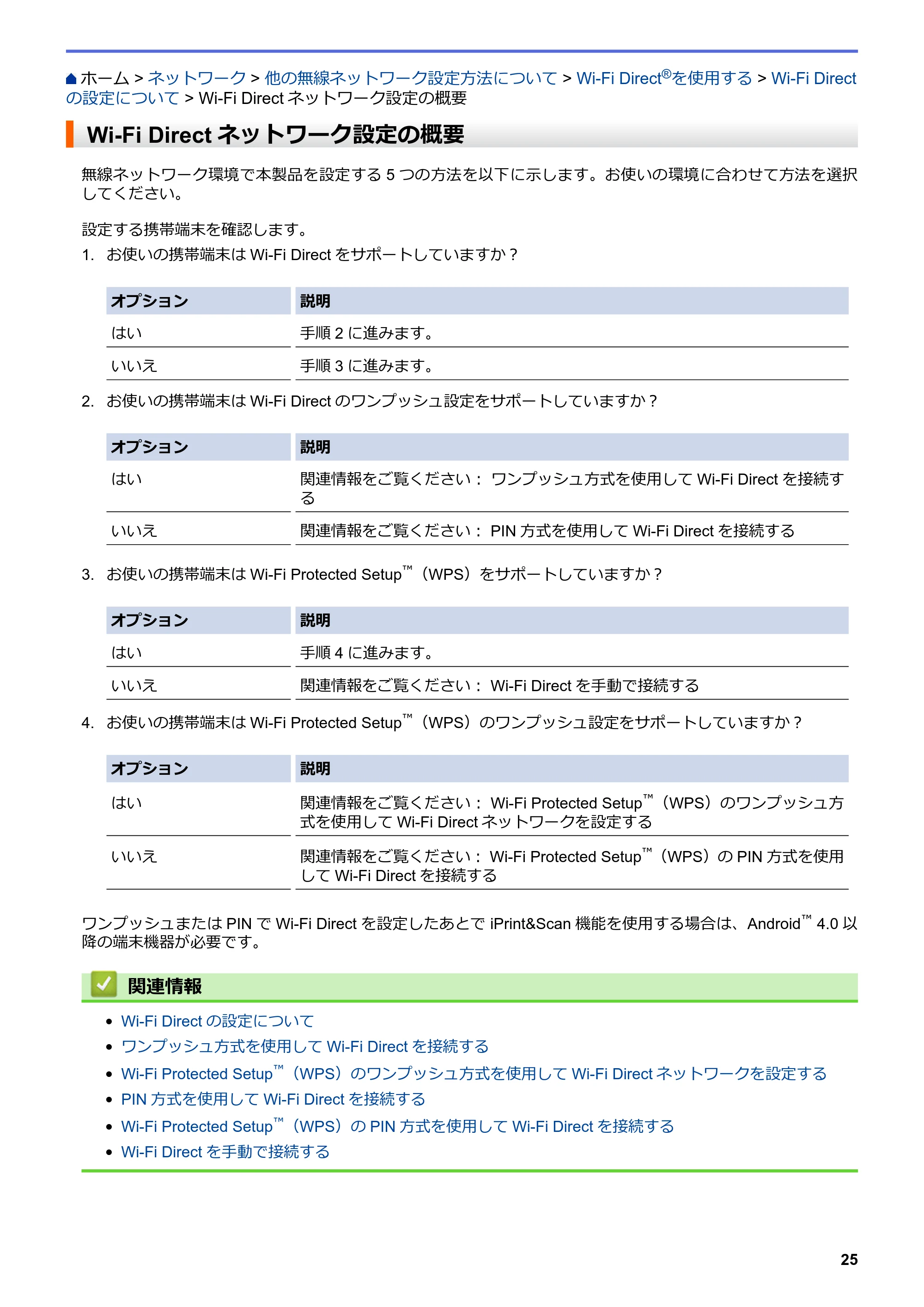 ブラザー HL-L8360CDW / HL-L9310CDW ユーザーズガイド(印刷用) ~ネットワーク操作編~ — Wi-Fi Directネットワーク設定の概要 — 原本ページ — 28ページ