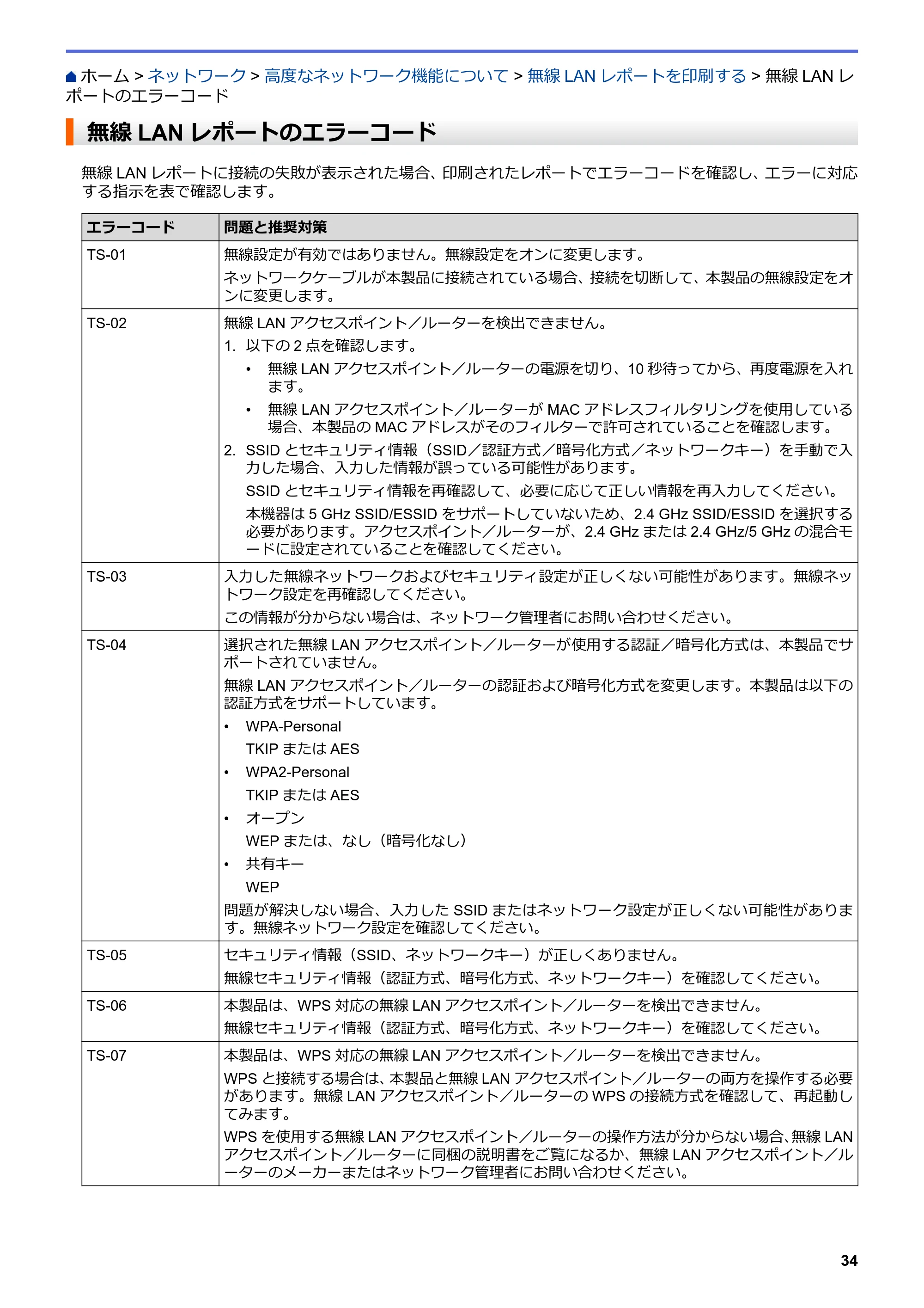 ブラザー HL-L8360CDW / HL-L9310CDW ユーザーズガイド(印刷用) ~ネットワーク操作編~ — 無線LANレポートのエラーコード — 原本ページ — 37ページ