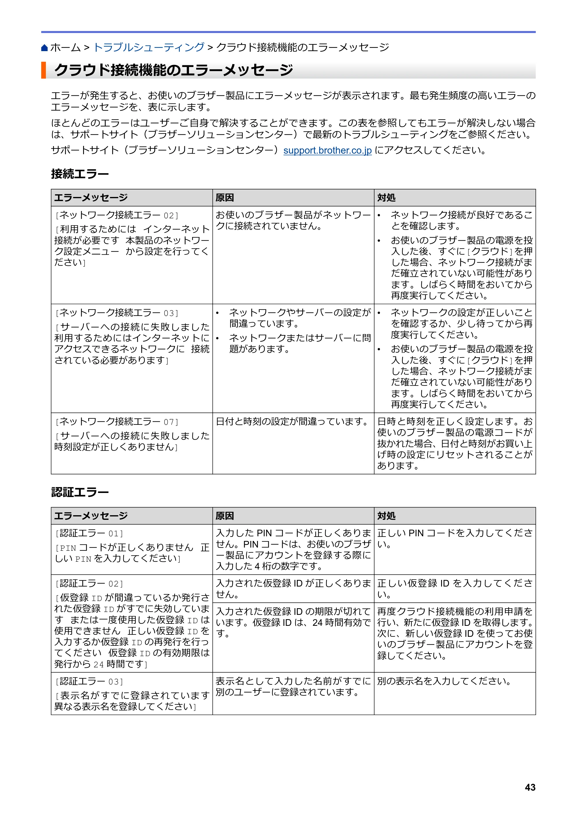 ブラザー HL-L8360CDW / HL-L9310CDW ユーザーズガイド(印刷用) ~ネットワーク操作編~ — クラウド接続機能のエラーメッセージ — 原本ページ — 46ページ