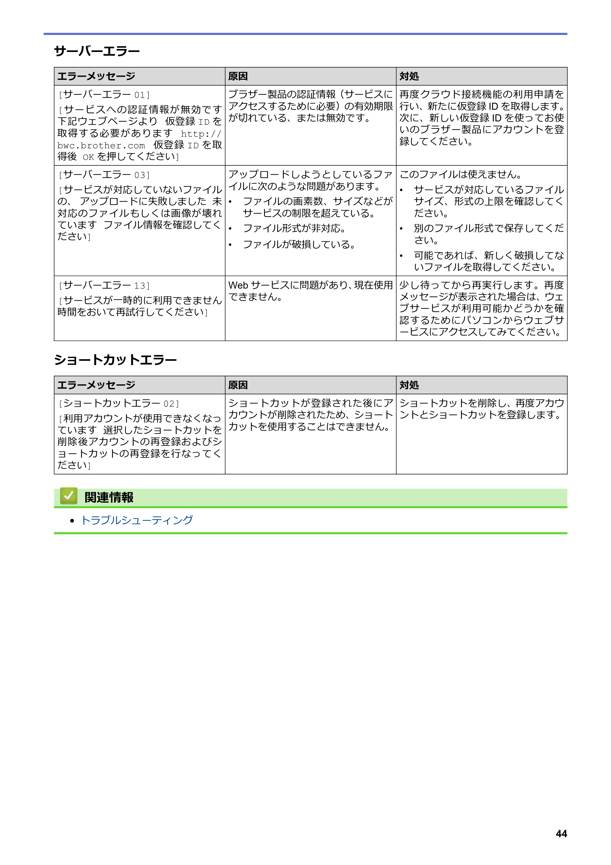 ブラザー HL-L8360CDW / HL-L9310CDW ユーザーズガイド(印刷用) ~ネットワーク操作編~ — 原本ページ — 47ページ