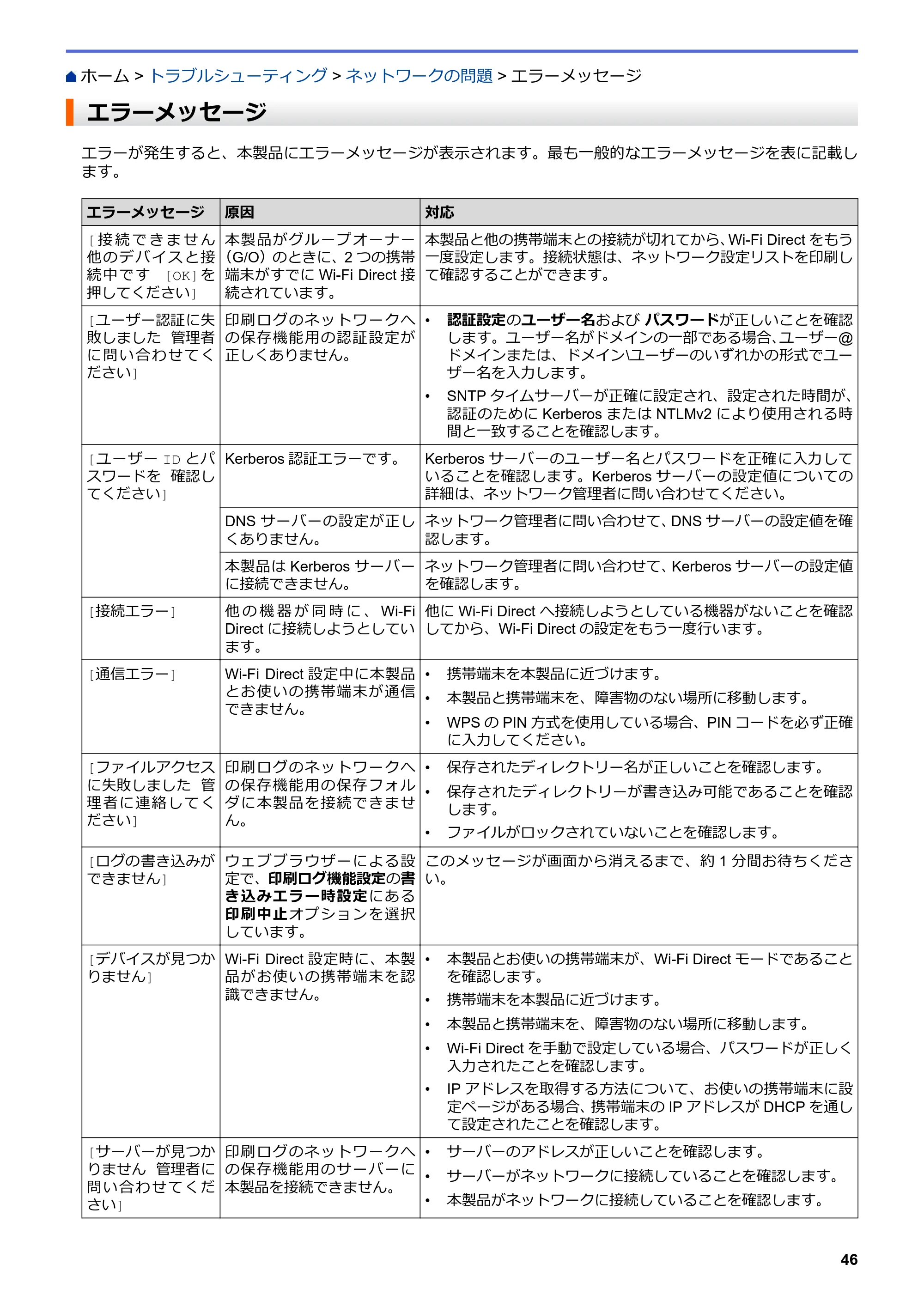 ブラザー HL-L8360CDW / HL-L9310CDW ユーザーズガイド(印刷用) ~ネットワーク操作編~ — エラーメッセージ — 原本ページ — 49ページ