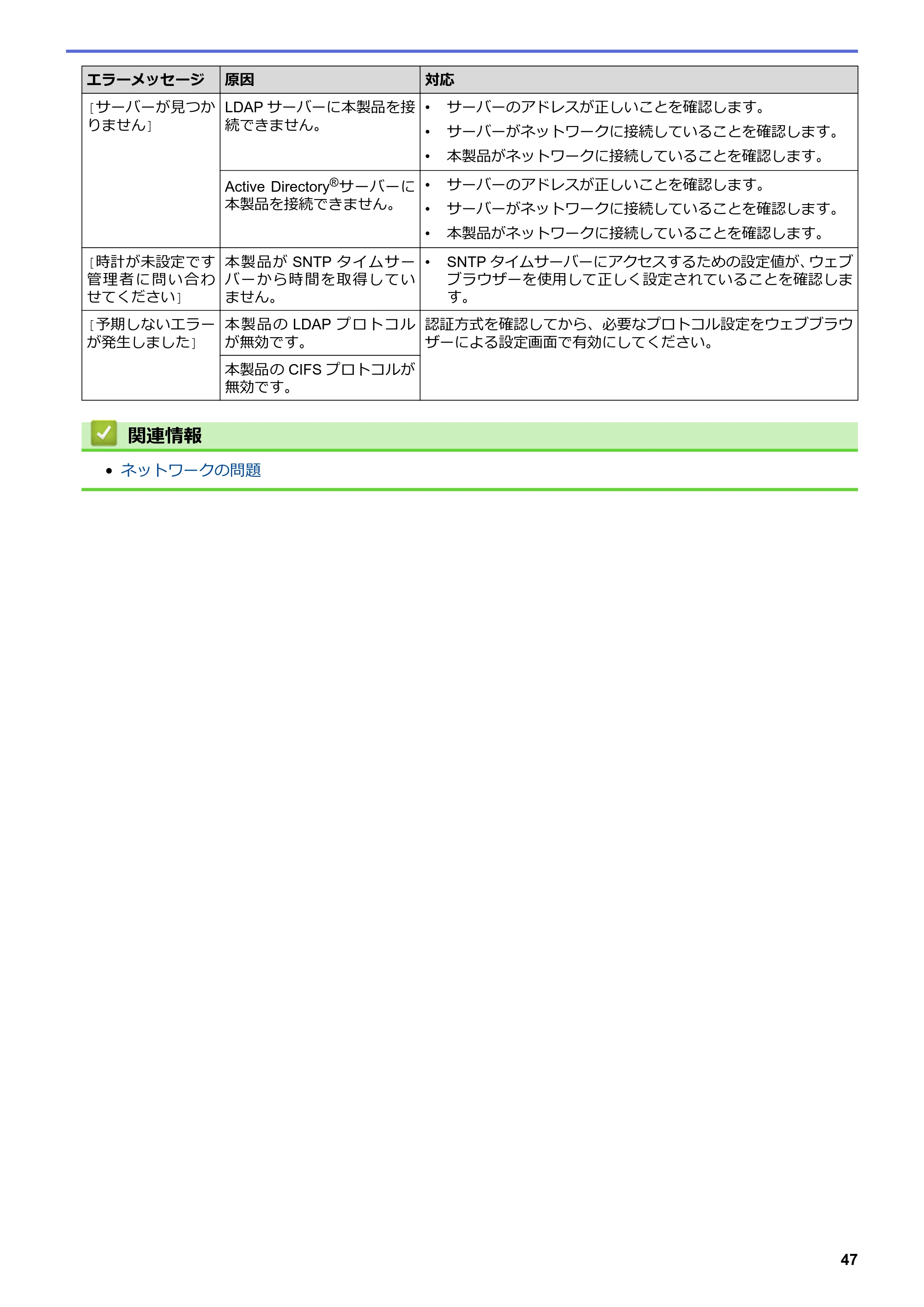 ブラザー HL-L8360CDW / HL-L9310CDW ユーザーズガイド(印刷用) ~ネットワーク操作編~ — 原本ページ — 50ページ