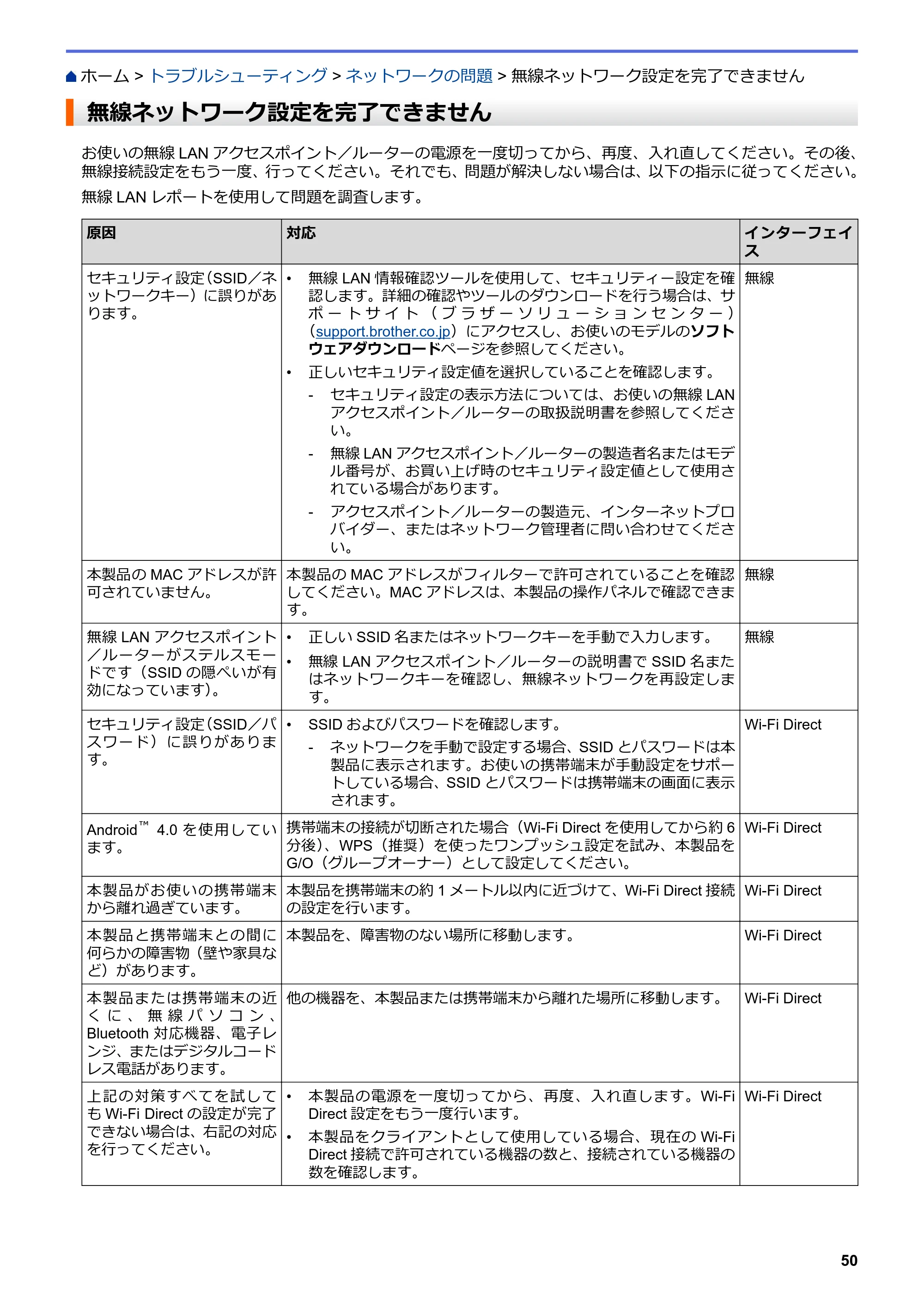 ブラザー HL-L8360CDW / HL-L9310CDW ユーザーズガイド(印刷用) ~ネットワーク操作編~ — 無線ネットワーク設定を完了できません — 原本ページ — 53ページ