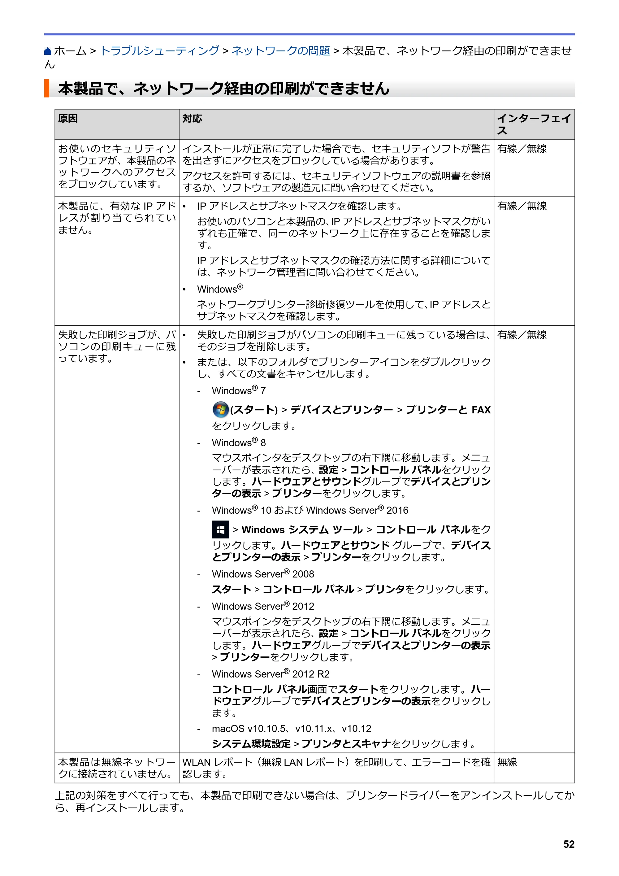 ブラザー HL-L8360CDW / HL-L9310CDW ユーザーズガイド(印刷用) ~ネットワーク操作編~ — 本製品で、ネットワーク経由の印刷ができません — 原本ページ — 55ページ
