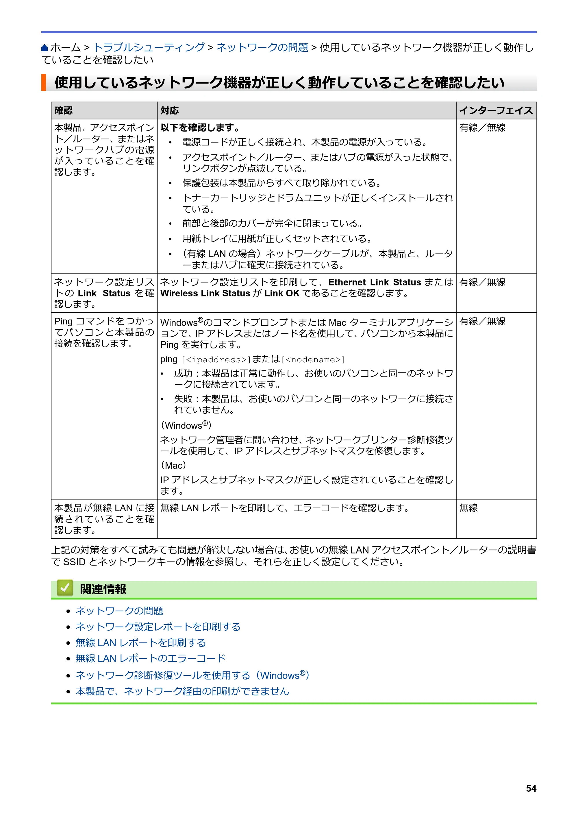 ブラザー HL-L8360CDW / HL-L9310CDW ユーザーズガイド(印刷用) ~ネットワーク操作編~ — 使用しているネットワーク機器が正しく動作していることを確認したい — 原本ページ — 57ページ