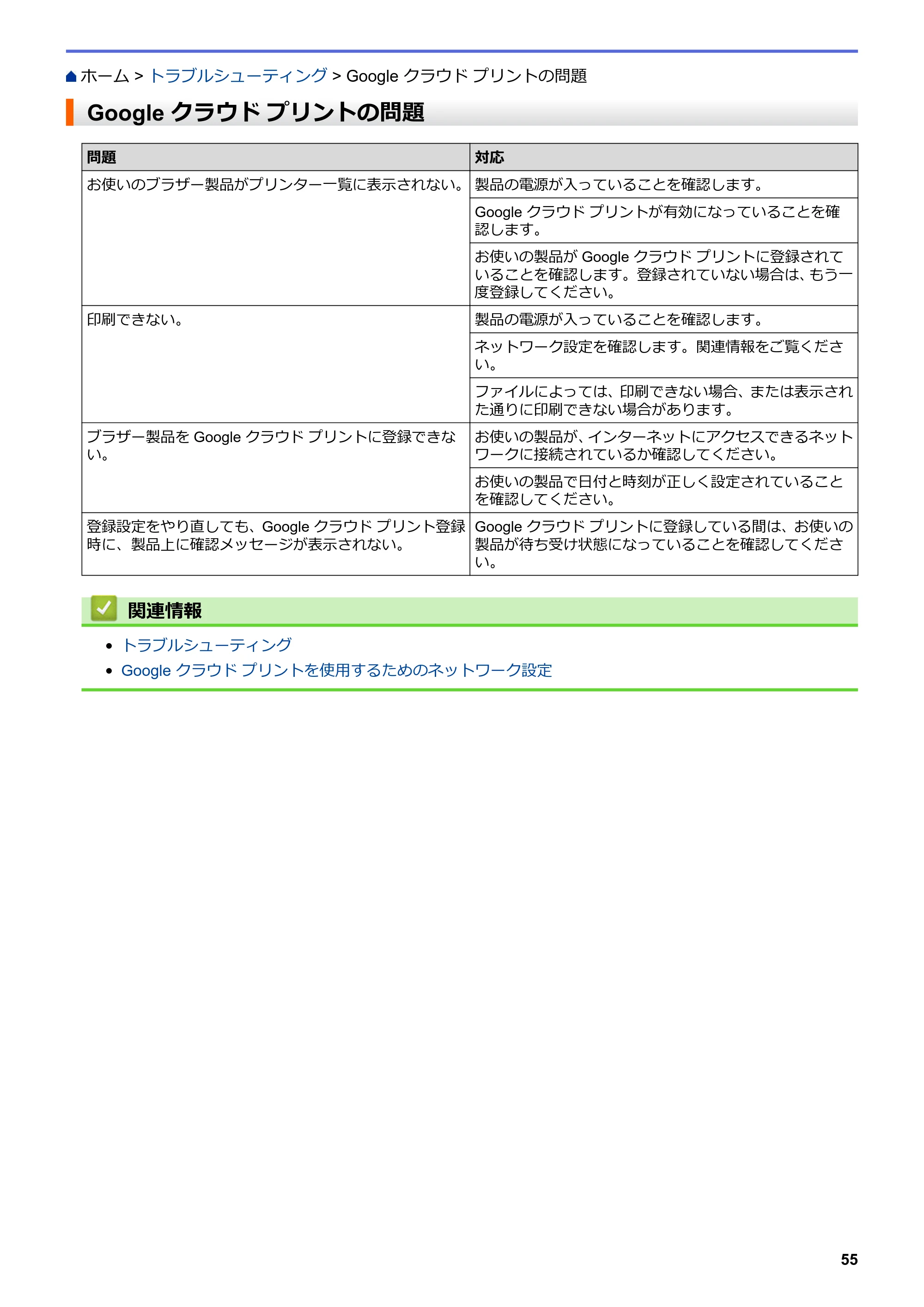 ブラザー HL-L8360CDW / HL-L9310CDW ユーザーズガイド(印刷用) ~ネットワーク操作編~ — Google クラウド プリントの問題 — 原本ページ — 58ページ
