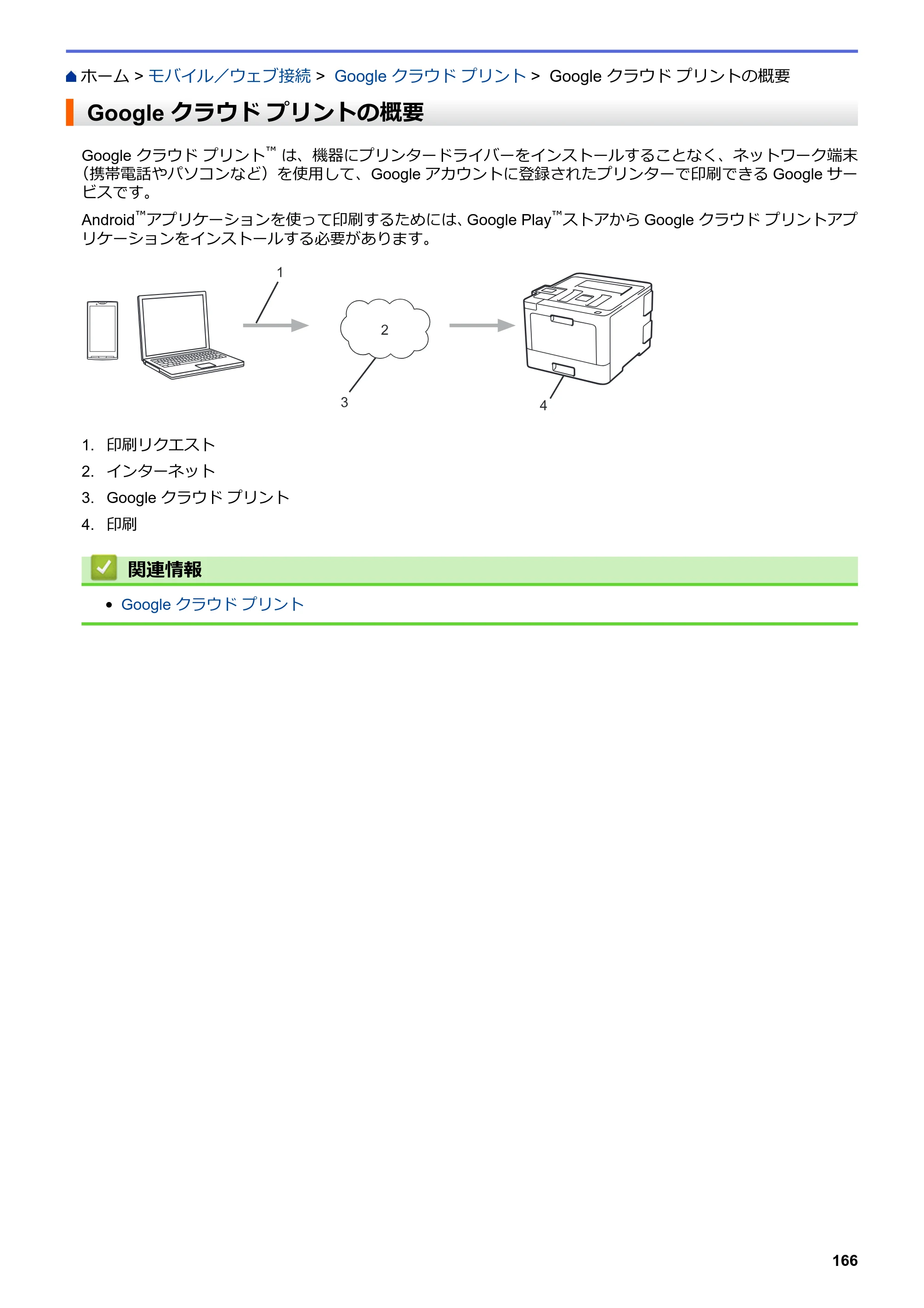 ブラザー HL-L8360CDW / HL-L9310CDW ユーザーズガイド（印刷用） ～ネットワーク操作編～ — Google クラウド プリントの概要 — 原本ページ — 169ページ