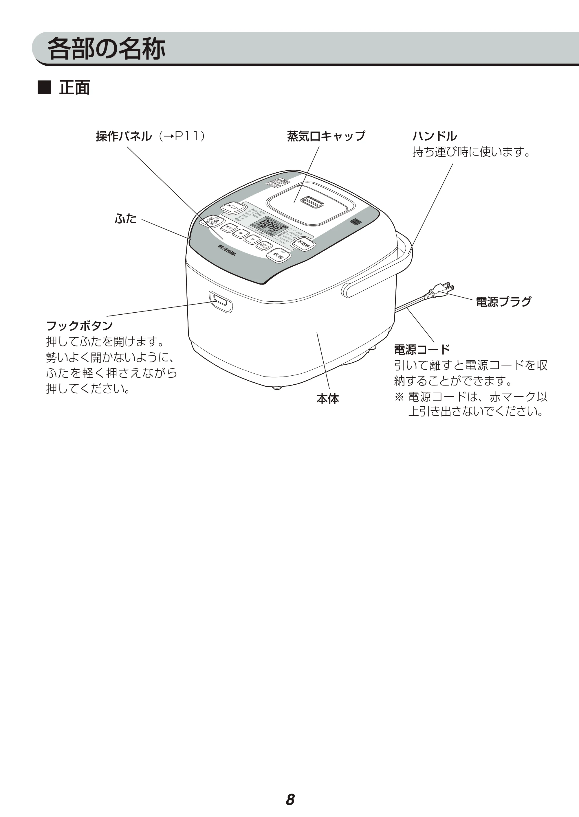 アイリスオーヤマ RC-PA10 取扱説明書 — 原本ページ — 8ページ