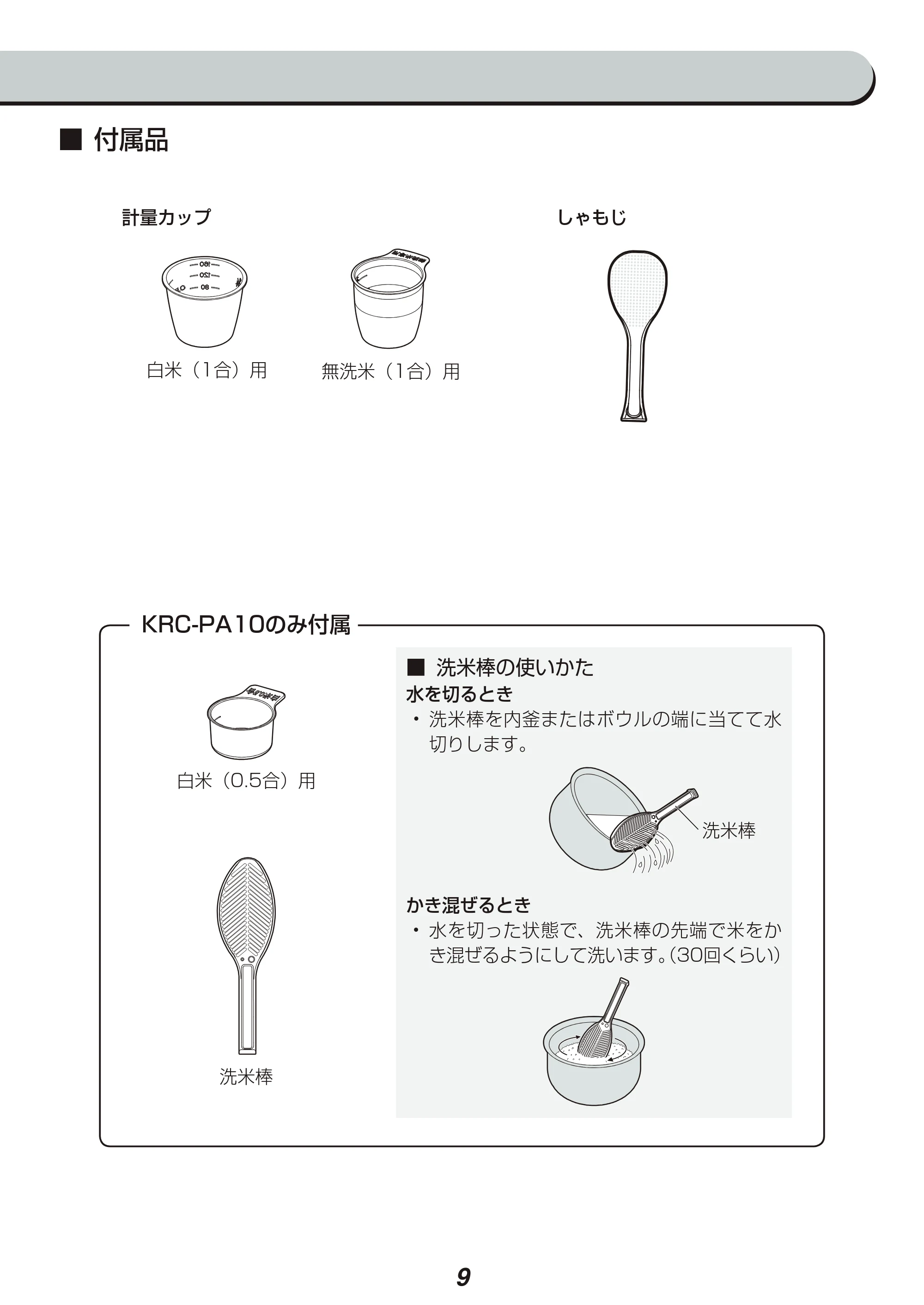 アイリスオーヤマ RC-PA10 取扱説明書 — 原本ページ — 9ページ