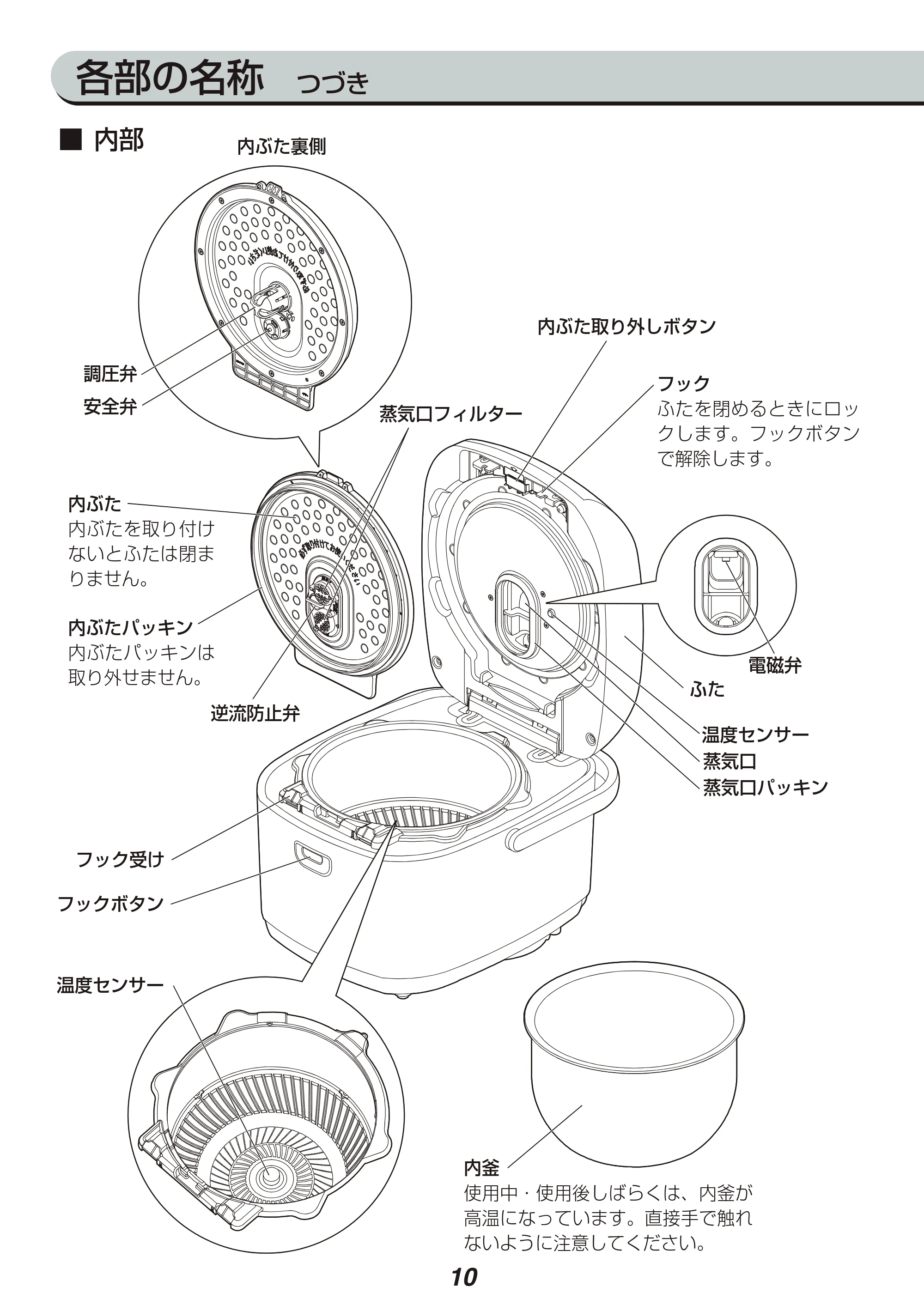 アイリスオーヤマ RC-PA10 取扱説明書 — 原本ページ — 10ページ