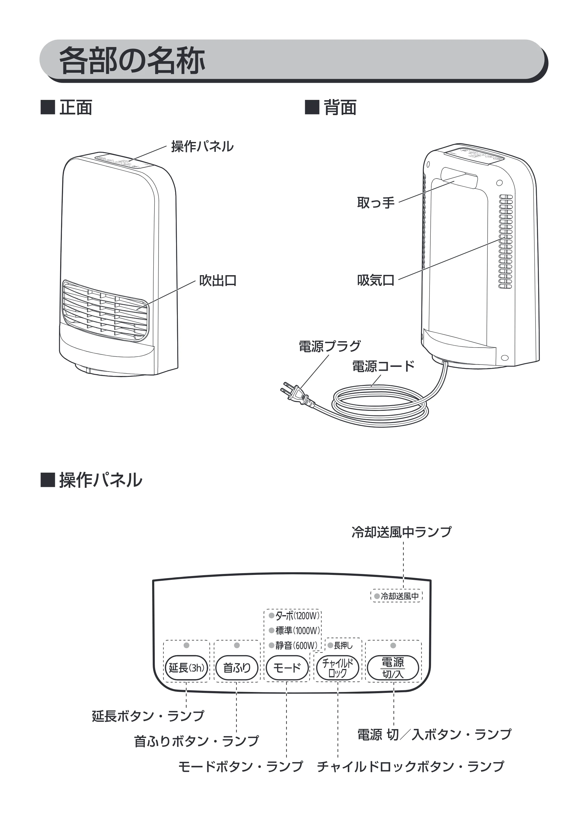 アイリスオーヤマ CH-12TDSW1 取扱説明書 — 原本ページ — 8ページ