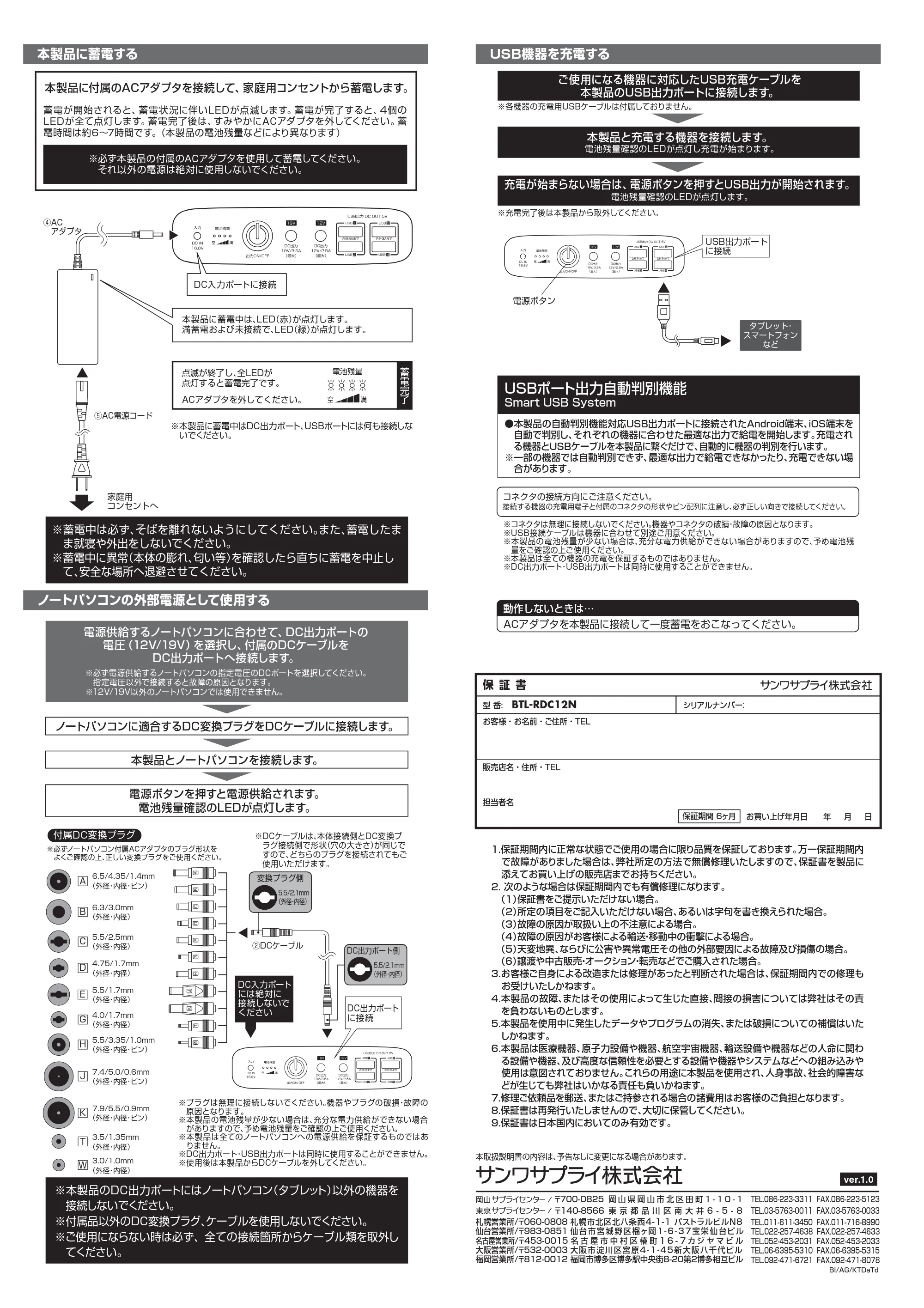 サンワサプライ BTL-RDC12N 取扱説明書 — 原本ページ — 2ページ