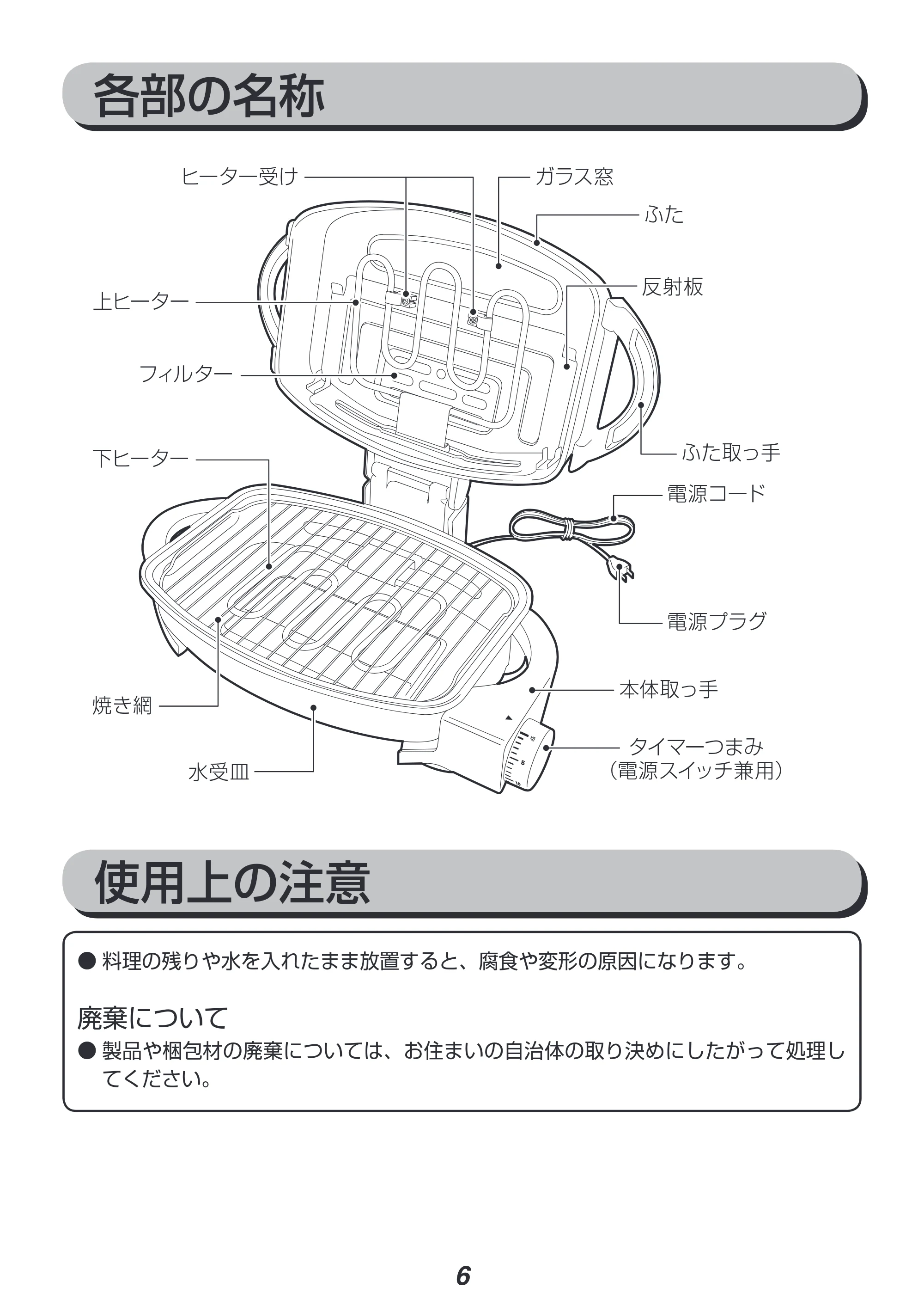 アイリスオーヤマ EMR-1100 取扱説明書 — 原本ページ — 6ページ