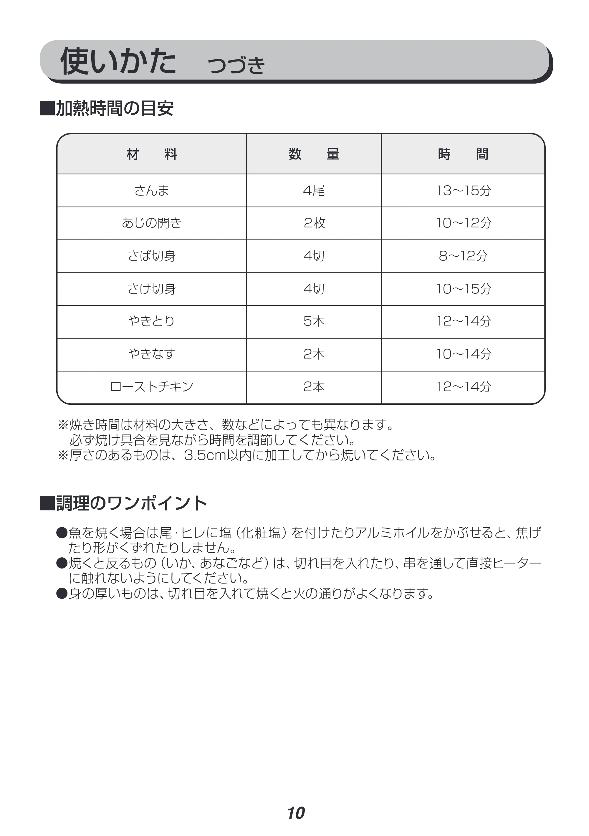 アイリスオーヤマ EMR-1100 取扱説明書 — 原本ページ — 10ページ