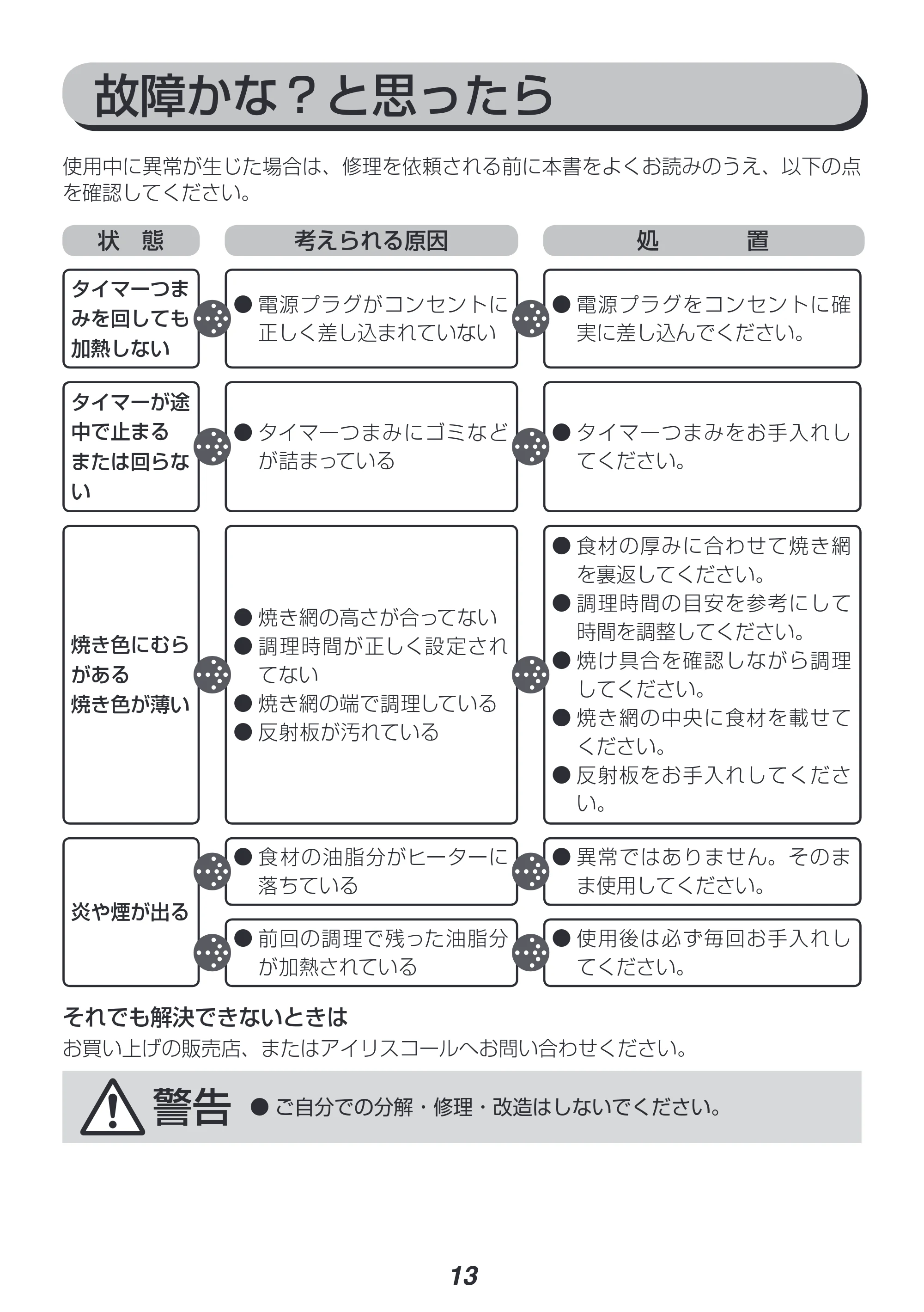 アイリスオーヤマ EMR-1100 取扱説明書 — 原本ページ — 13ページ