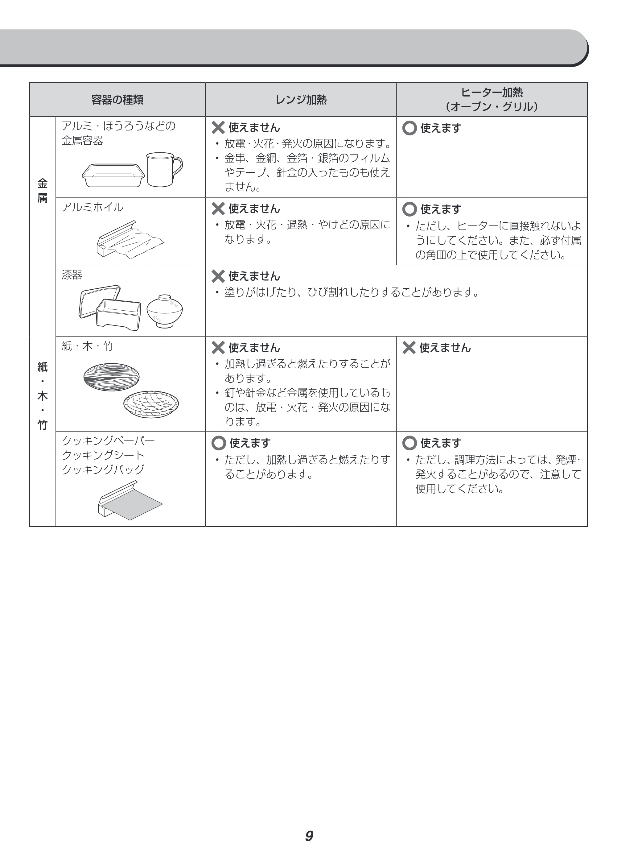 アイリスオーヤマ MO-F1807 取扱説明書 — 原本ページ — 9ページ