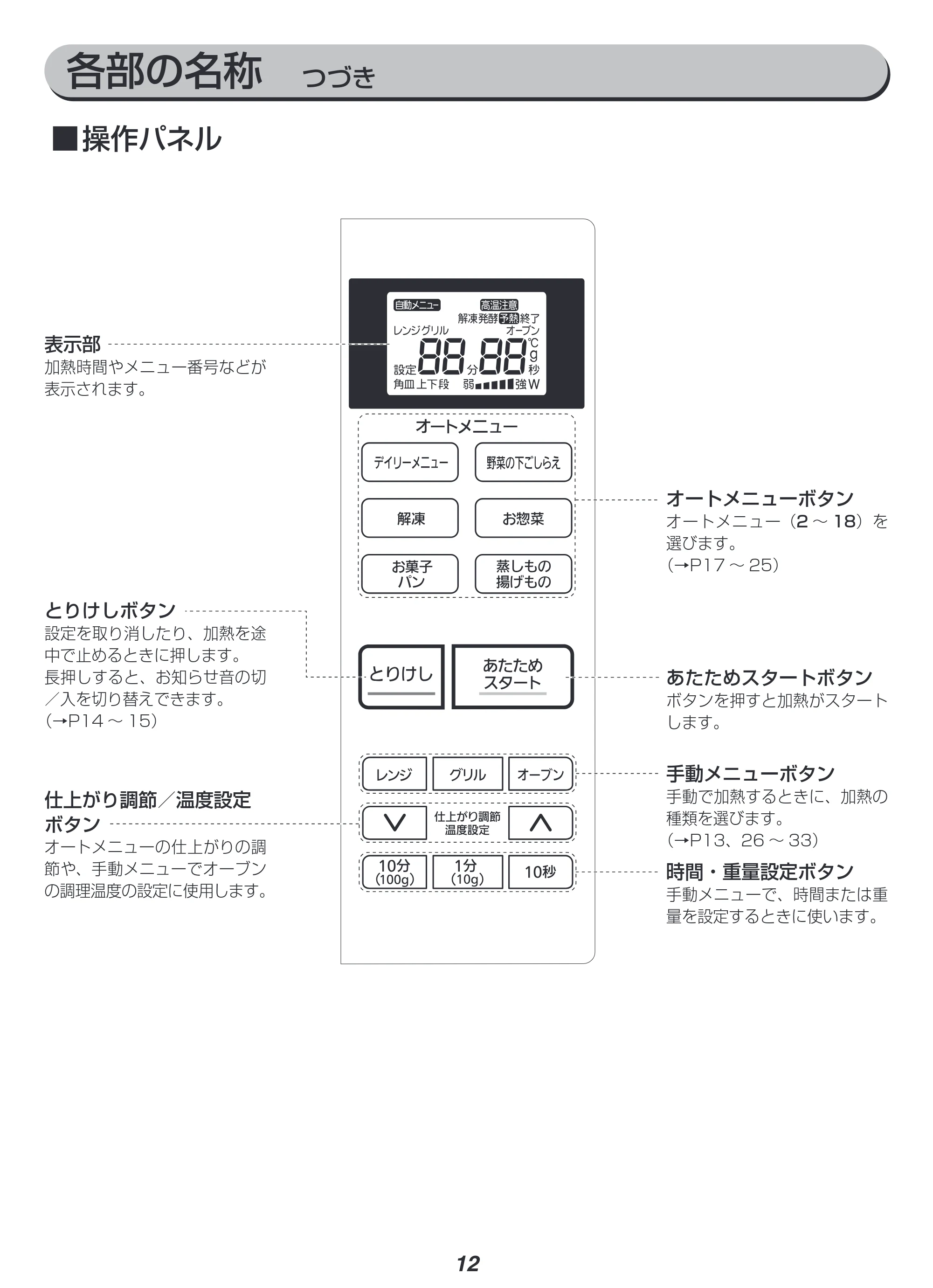 アイリスオーヤマ MO-F1807 取扱説明書 — 原本ページ — 12ページ