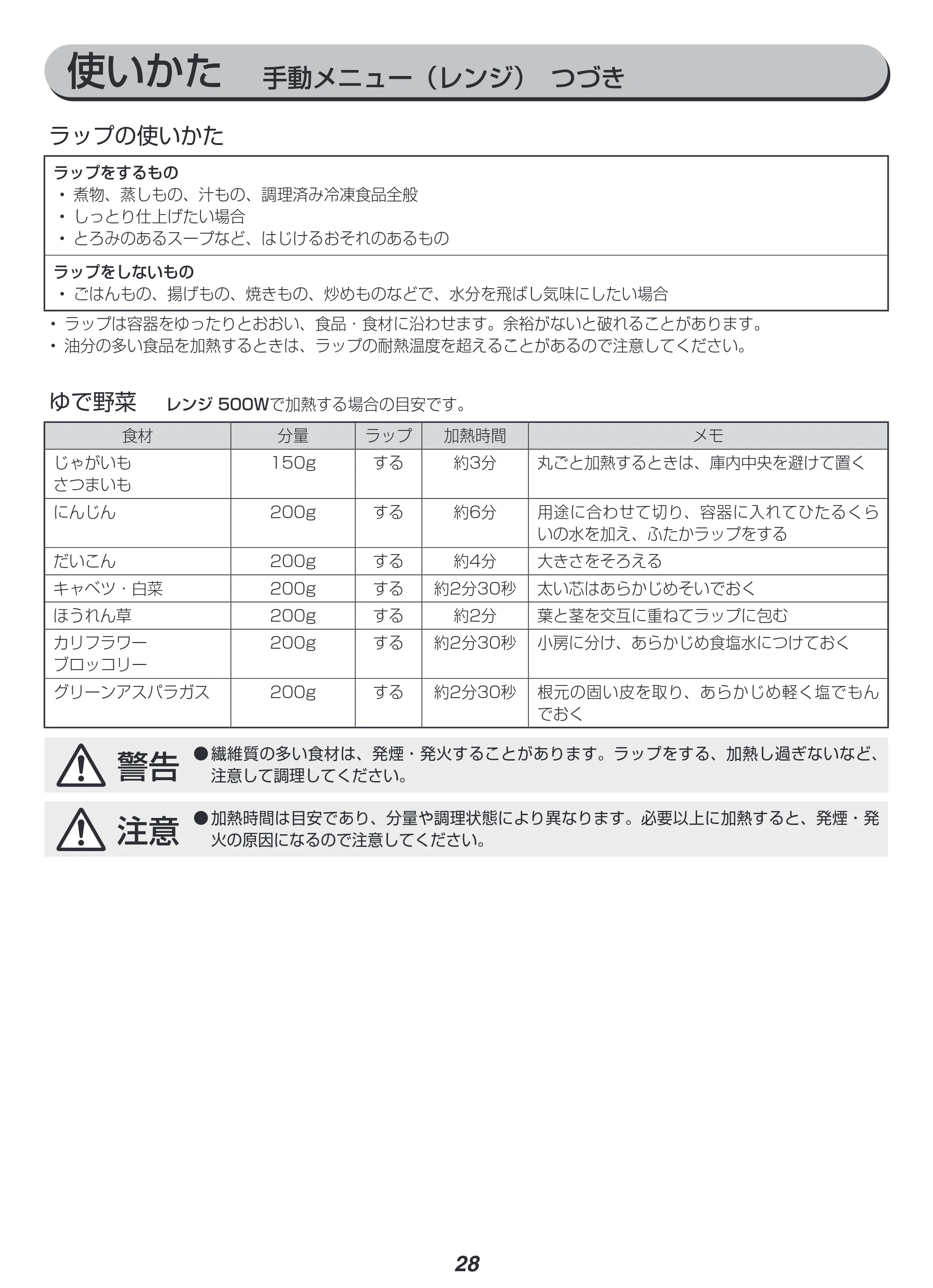 アイリスオーヤマ MO-F1807 取扱説明書 — 原本ページ — 28ページ