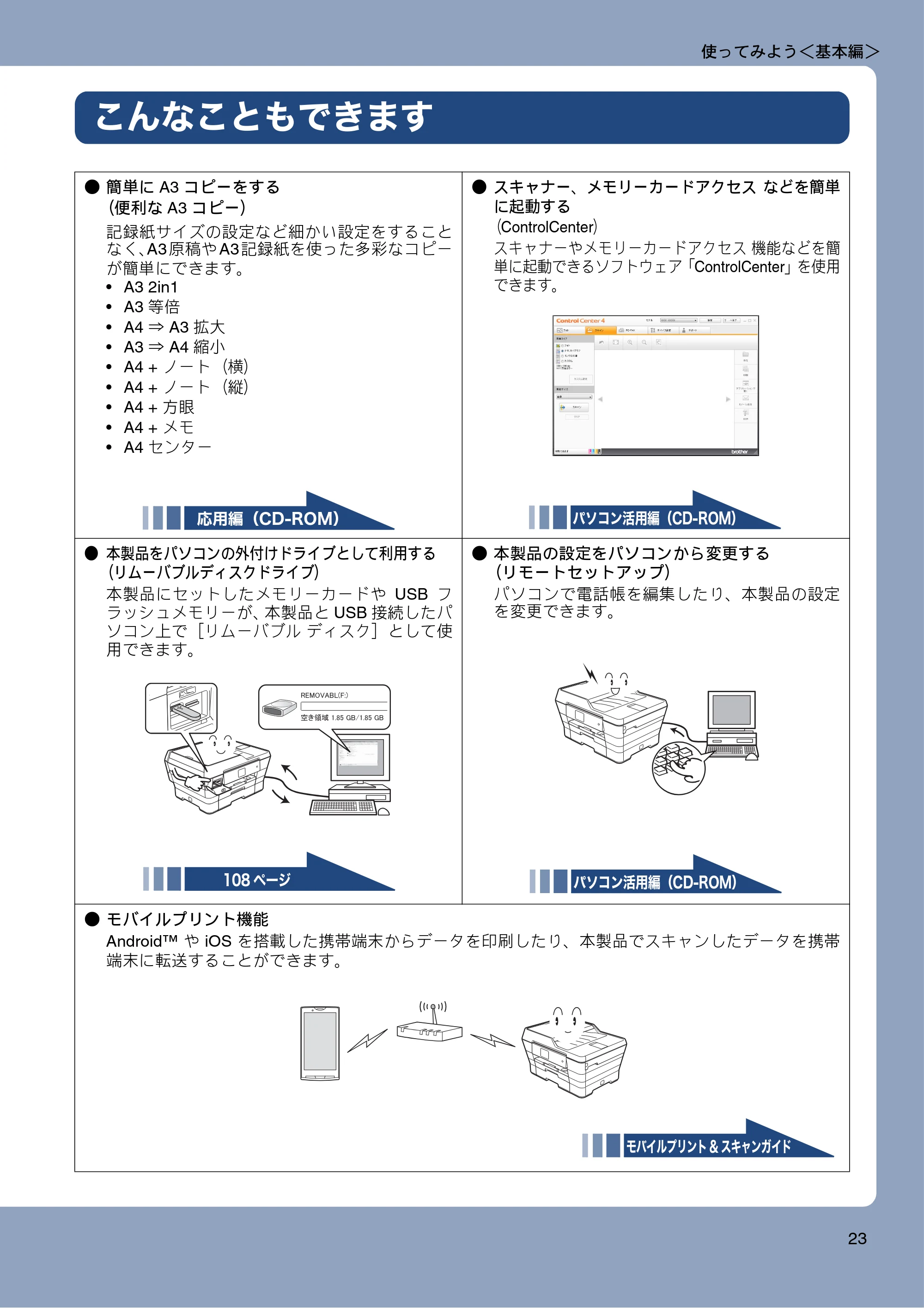 ブラザー MFC-J6770CDW / MFC-J6570CDW ユーザーズガイド ~基本編~ — こんなこともできます — 原本ページ — 23ページ