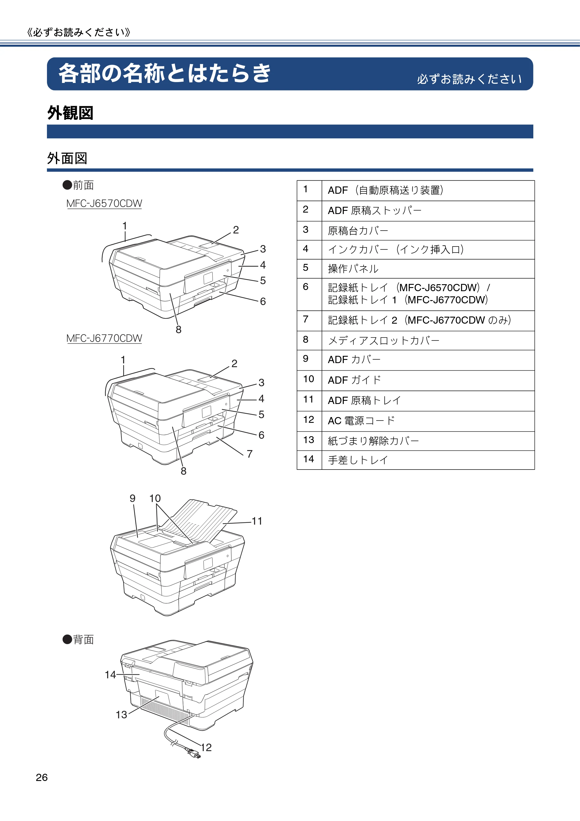 ブラザー MFC-J6770CDW / MFC-J6570CDW ユーザーズガイド ~基本編~ — 各部の名称とはたらき — 原本ページ — 26ページ