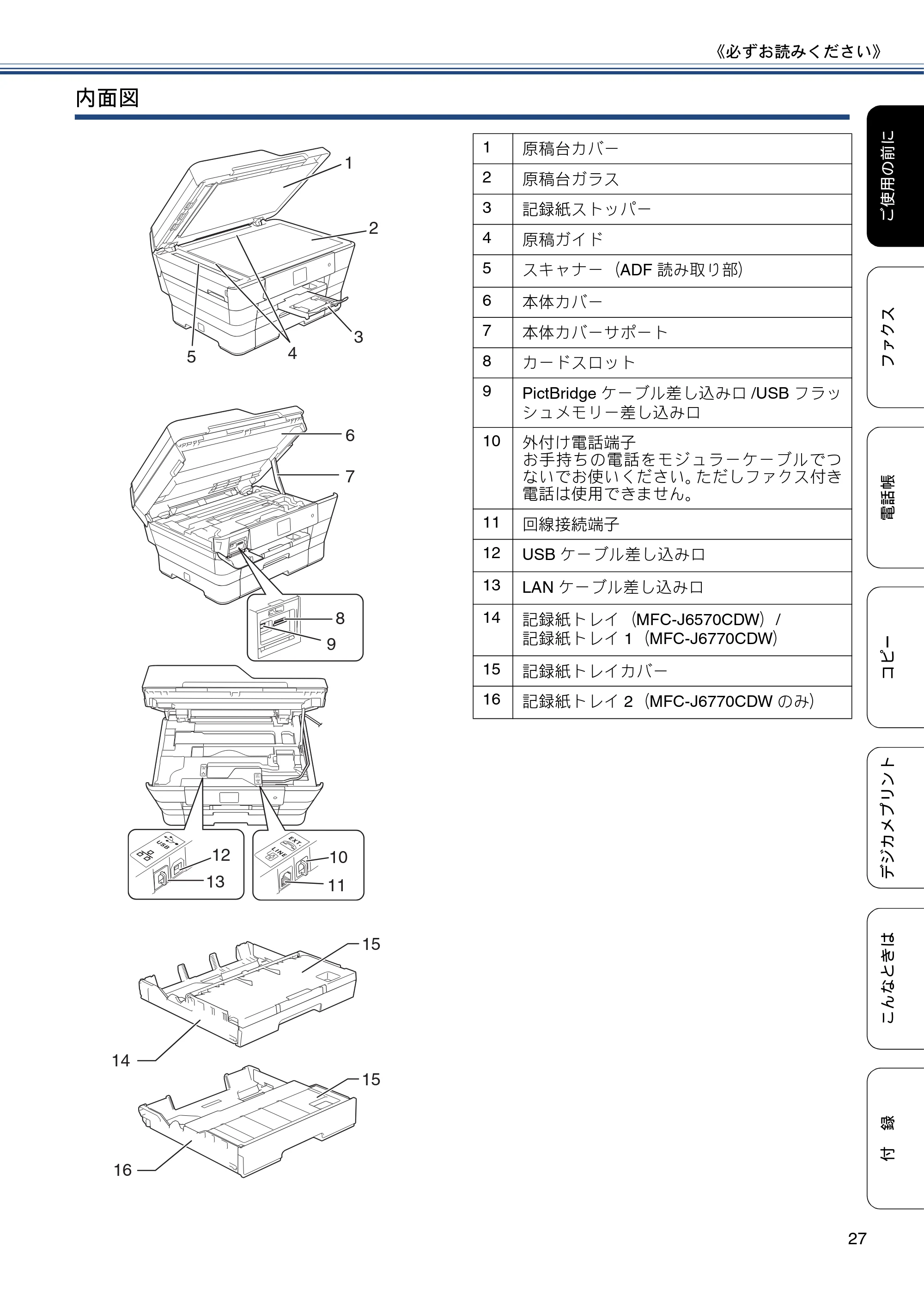 ブラザー MFC-J6770CDW / MFC-J6570CDW ユーザーズガイド ~基本編~ — 原本ページ — 27ページ