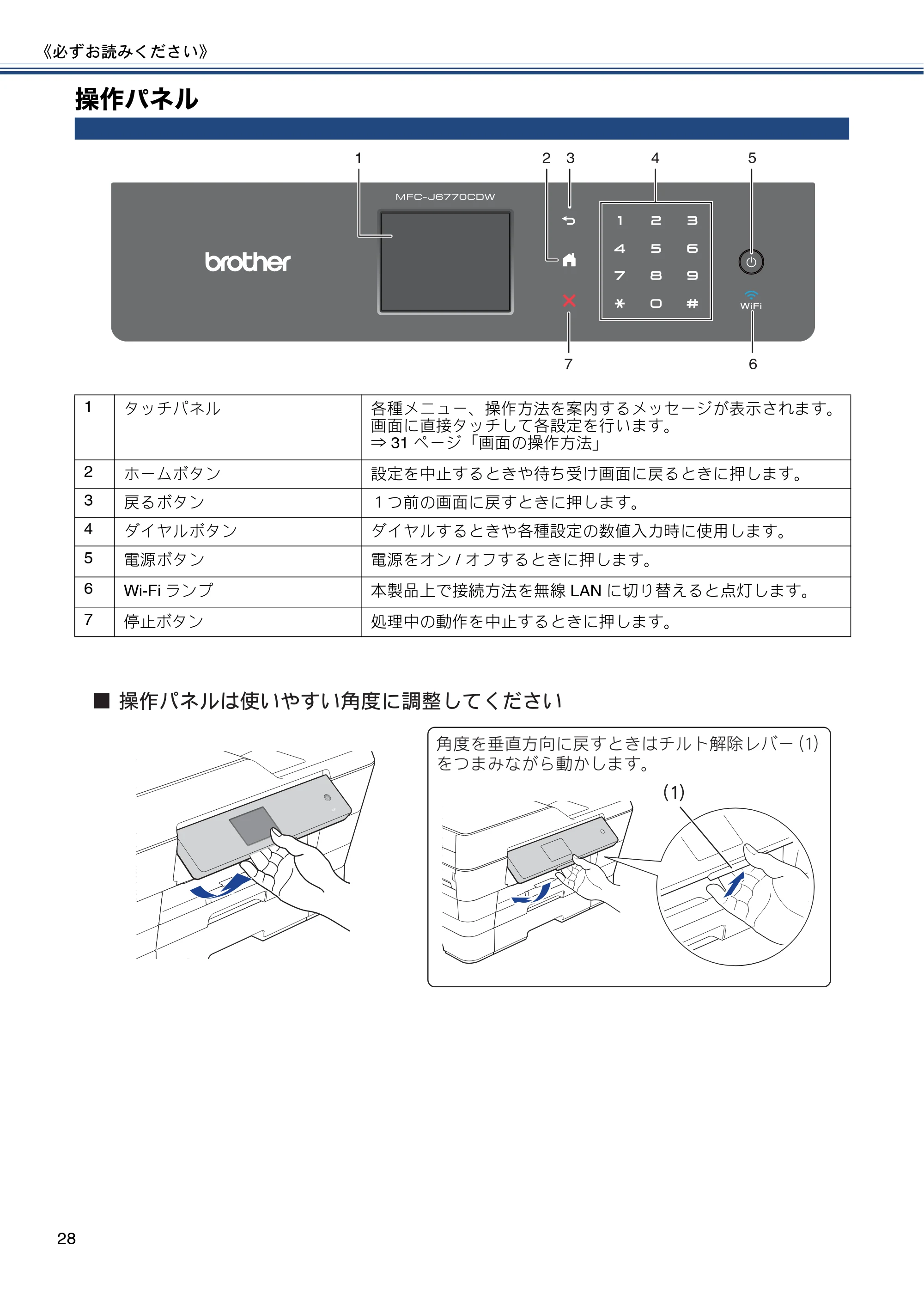 ブラザー MFC-J6770CDW / MFC-J6570CDW ユーザーズガイド ~基本編~ — 操作パネル — 原本ページ — 28ページ