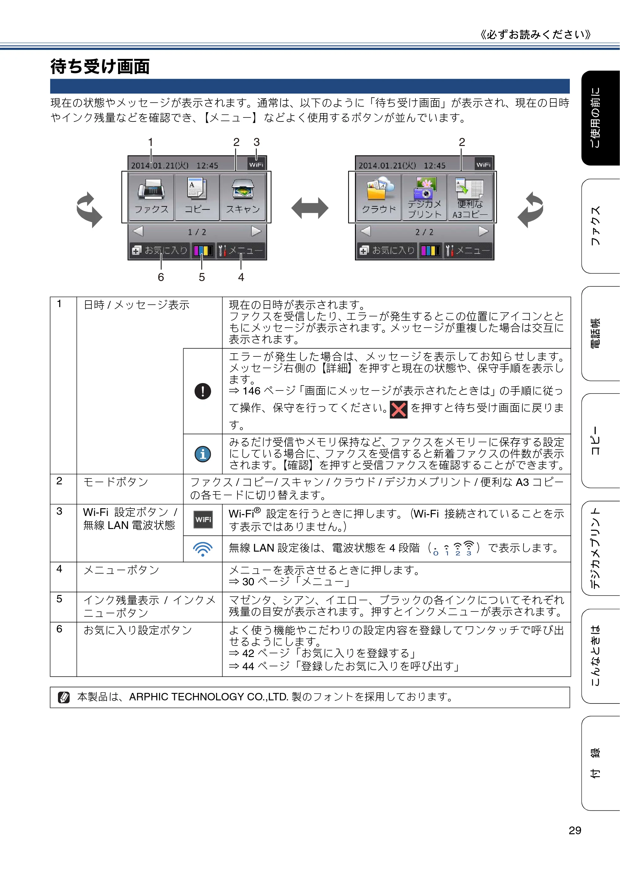 ブラザー MFC-J6770CDW / MFC-J6570CDW ユーザーズガイド ~基本編~ — 待ち受け画面 — 原本ページ — 29ページ