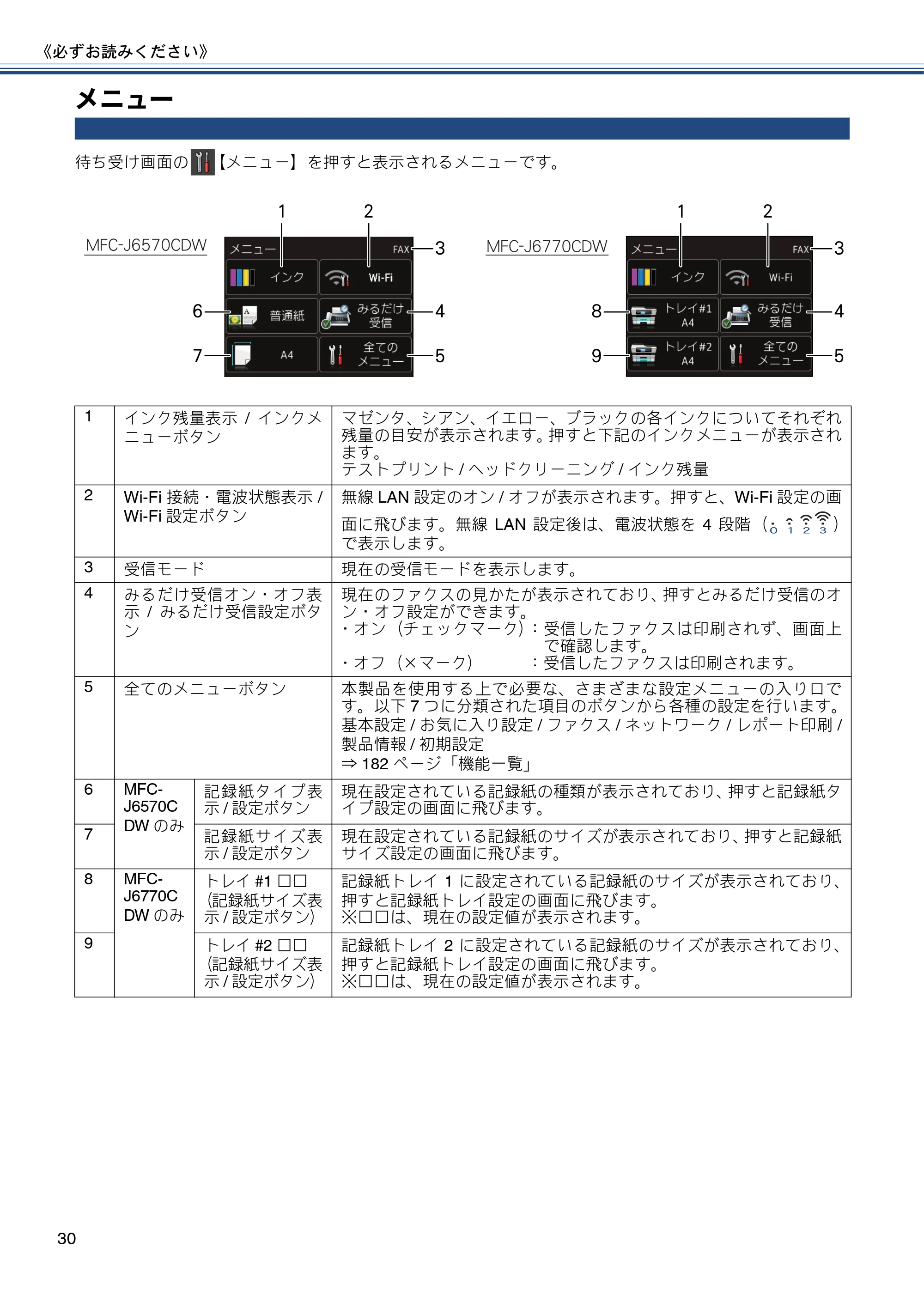 ブラザー MFC-J6770CDW / MFC-J6570CDW ユーザーズガイド ～基本編～ — メニュー — 原本ページ — 30ページ