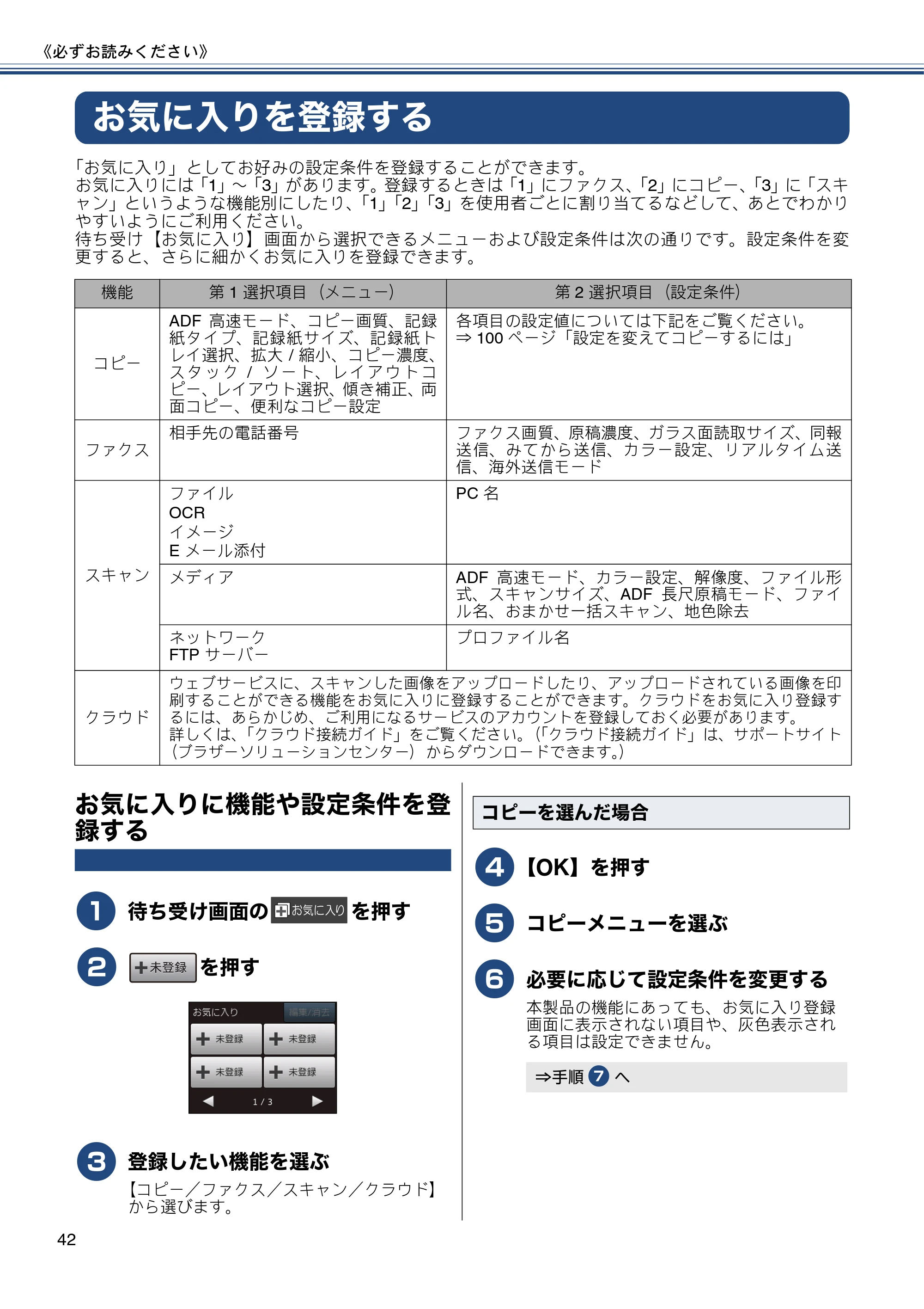 ブラザー MFC-J6770CDW / MFC-J6570CDW ユーザーズガイド ～基本編～ — お気に入りを登録する — 原本ページ — 42ページ