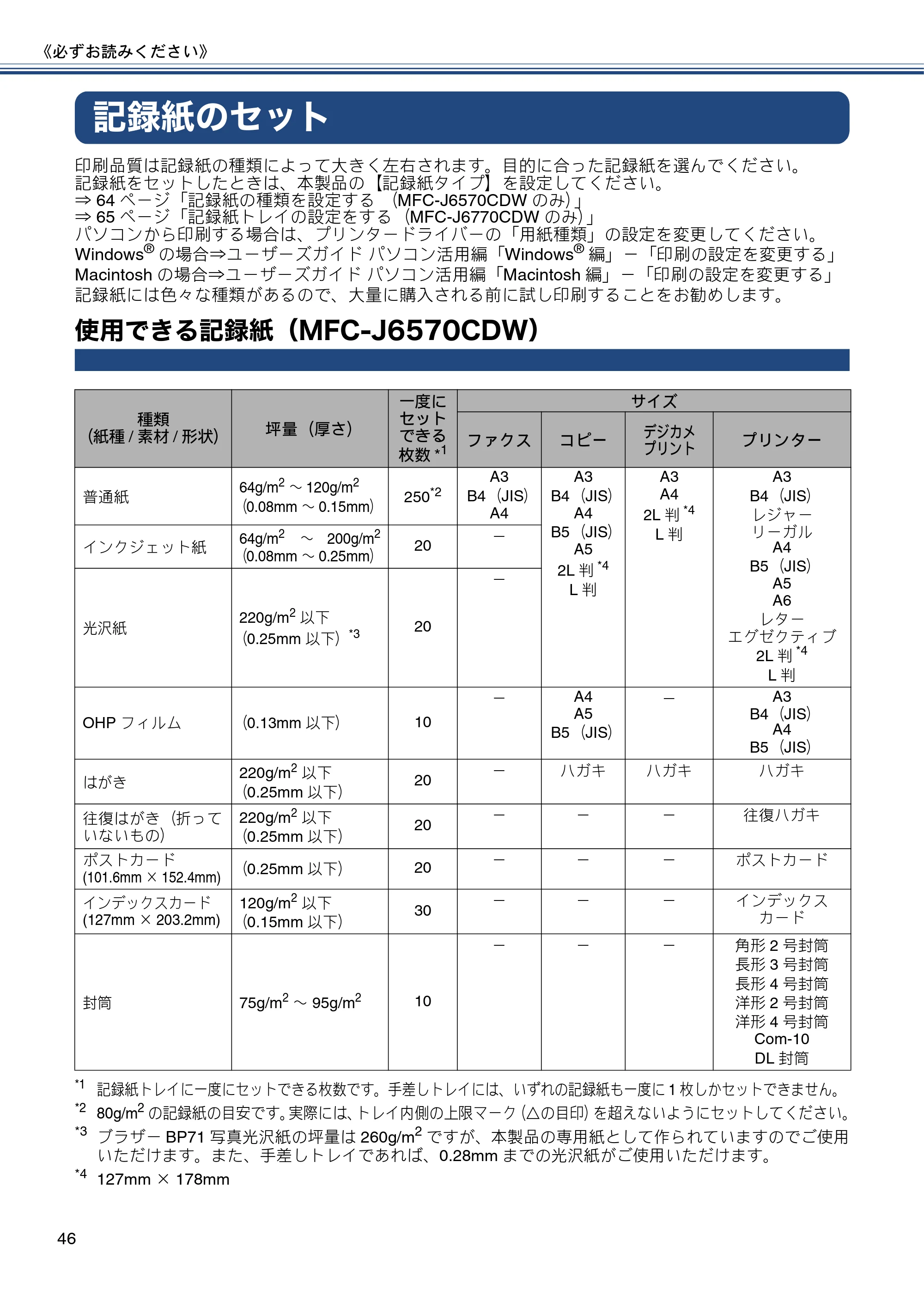 ブラザー MFC-J6770CDW / MFC-J6570CDW ユーザーズガイド ～基本編～ — 記録紙のセット — 原本ページ — 46ページ