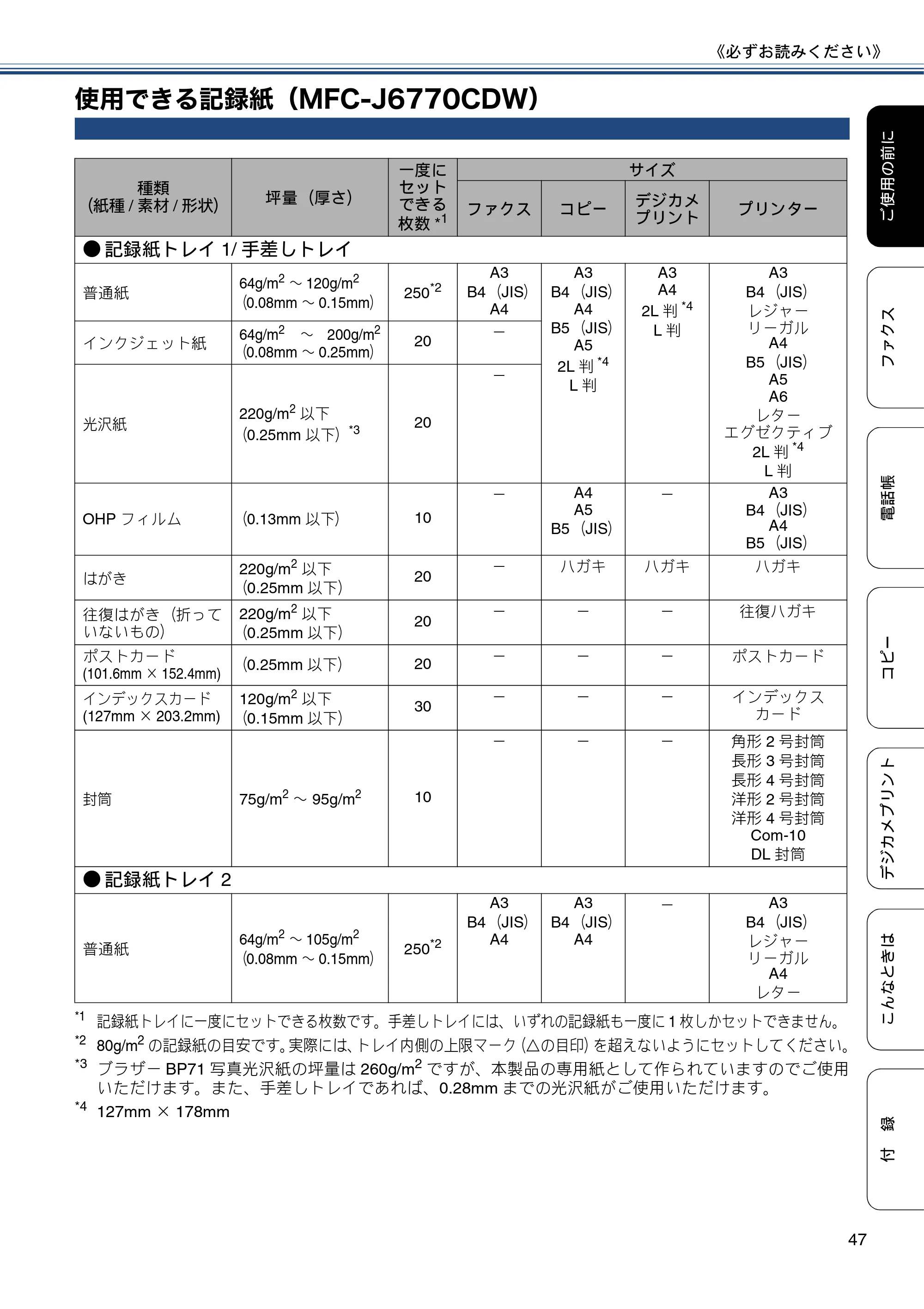 ブラザー MFC-J6770CDW / MFC-J6570CDW ユーザーズガイド ～基本編～ — 使用できる記録紙（MFC-J6770CDW） — 原本ページ — 47ページ