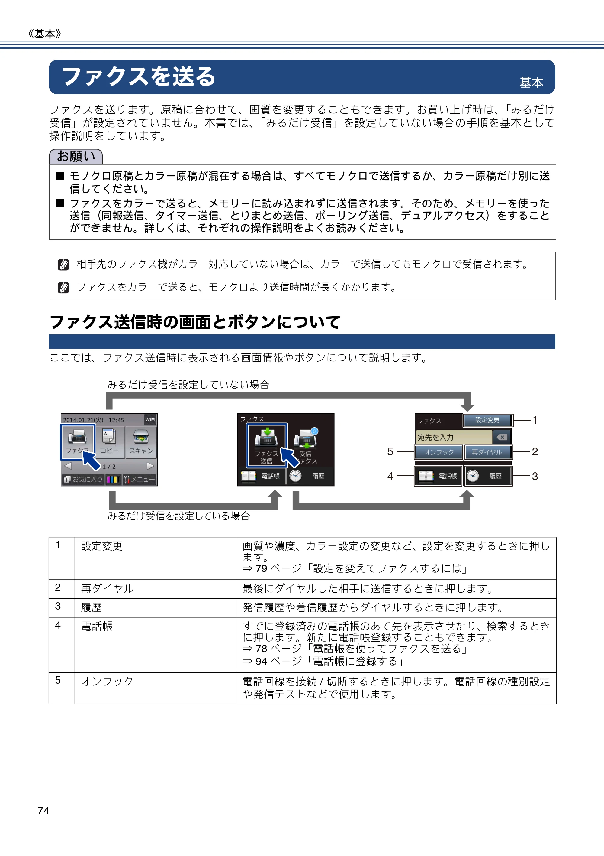 ブラザー MFC-J6770CDW / MFC-J6570CDW ユーザーズガイド ～基本編～ — ファクスを送る — 原本ページ — 74ページ