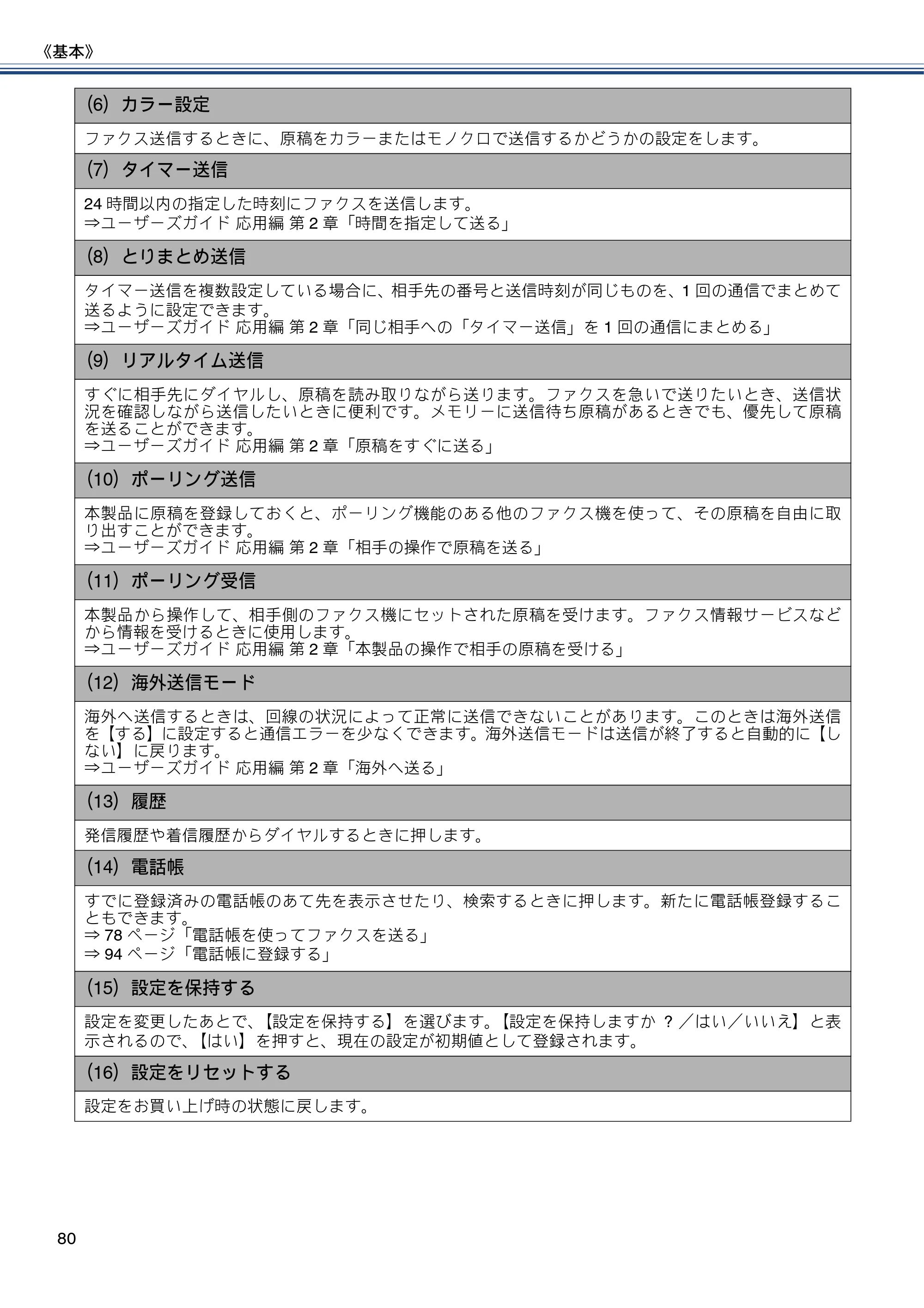 ブラザー MFC-J6770CDW / MFC-J6570CDW ユーザーズガイド ～基本編～ — 原本ページ — 80ページ