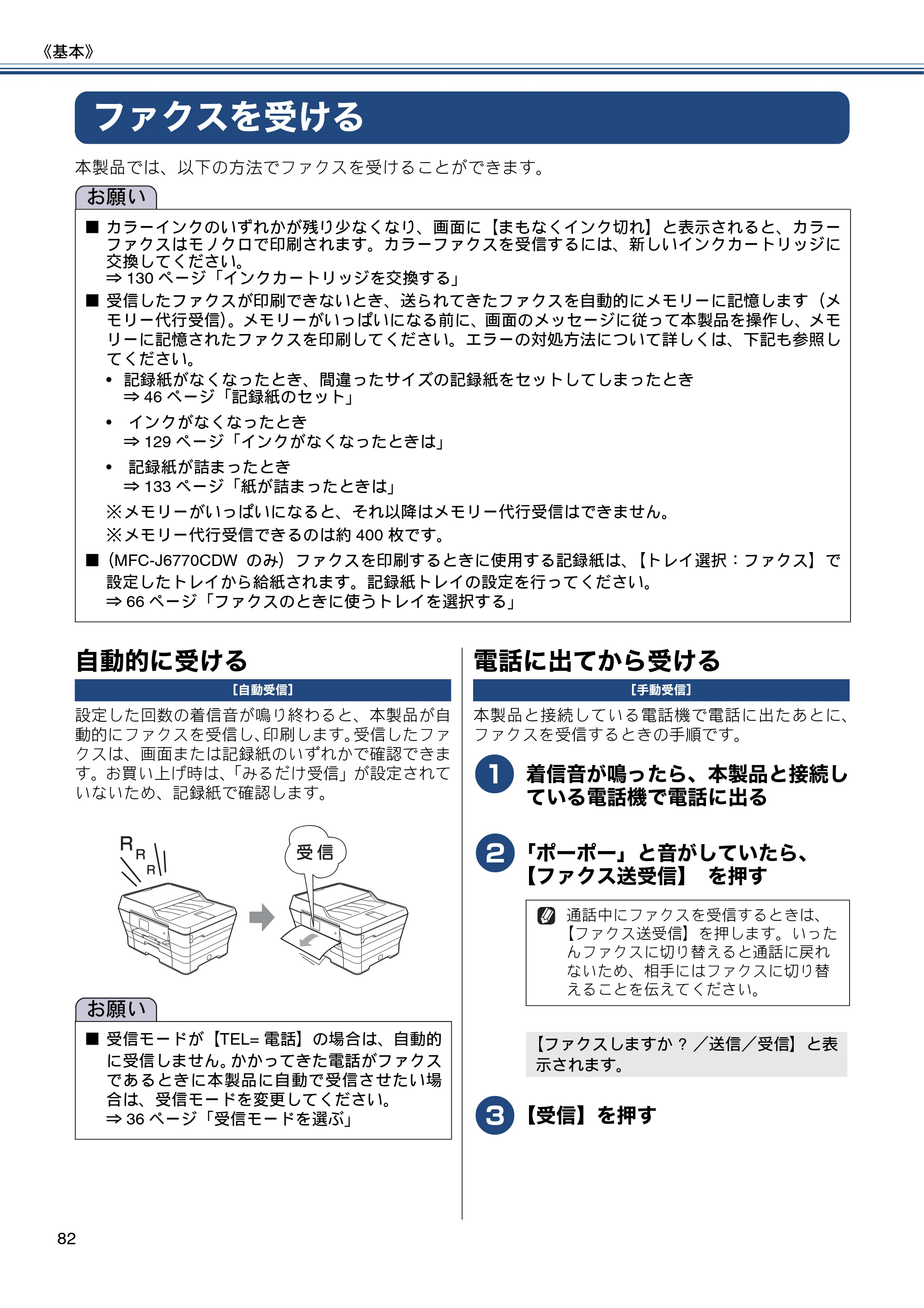 ブラザー MFC-J6770CDW / MFC-J6570CDW ユーザーズガイド ～基本編～ — ファクスを受ける — 原本ページ — 82ページ