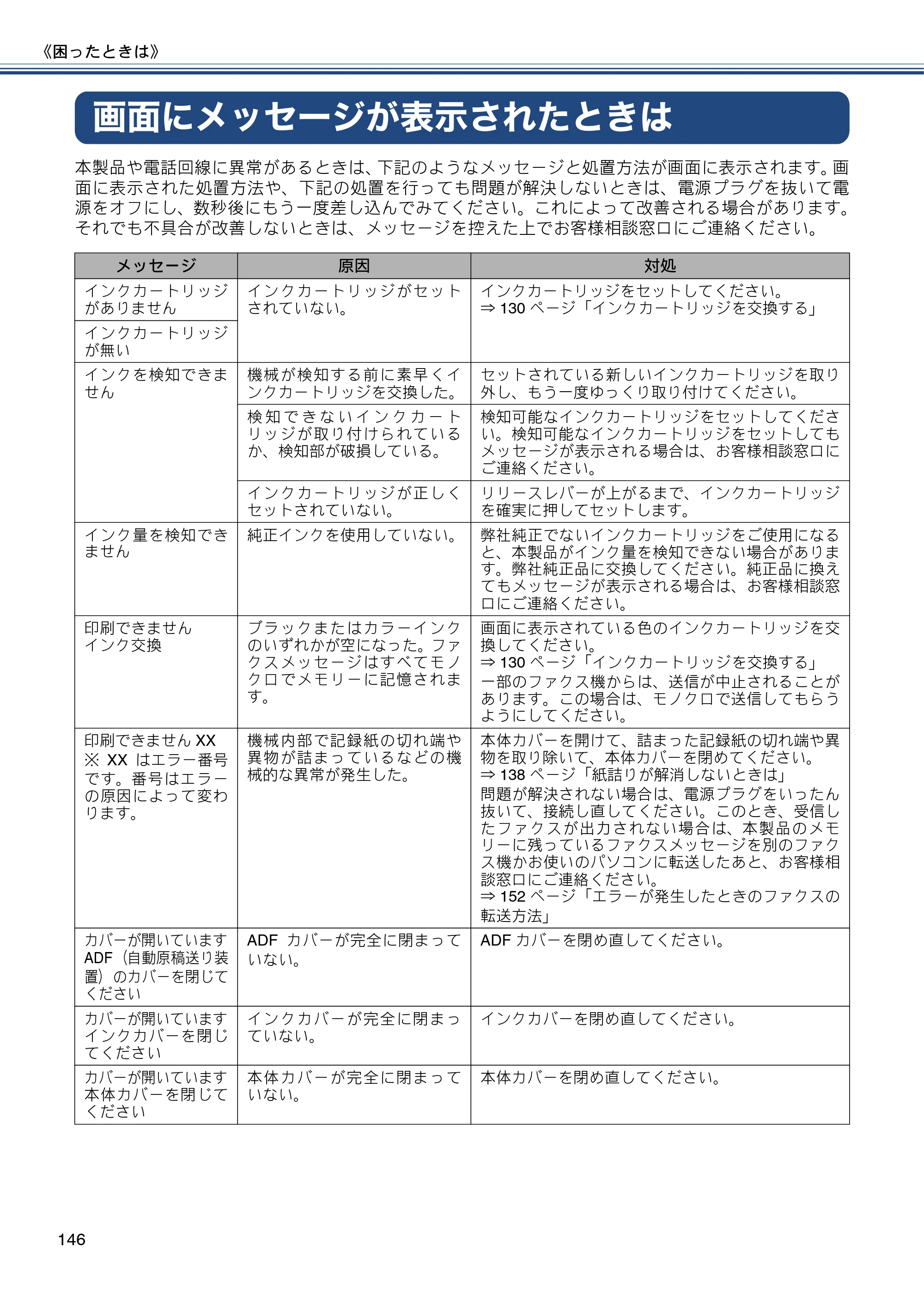 ブラザー MFC-J6770CDW / MFC-J6570CDW ユーザーズガイド ～基本編～ — 画面にメッセージが表示されたときは — 原本ページ — 146ページ