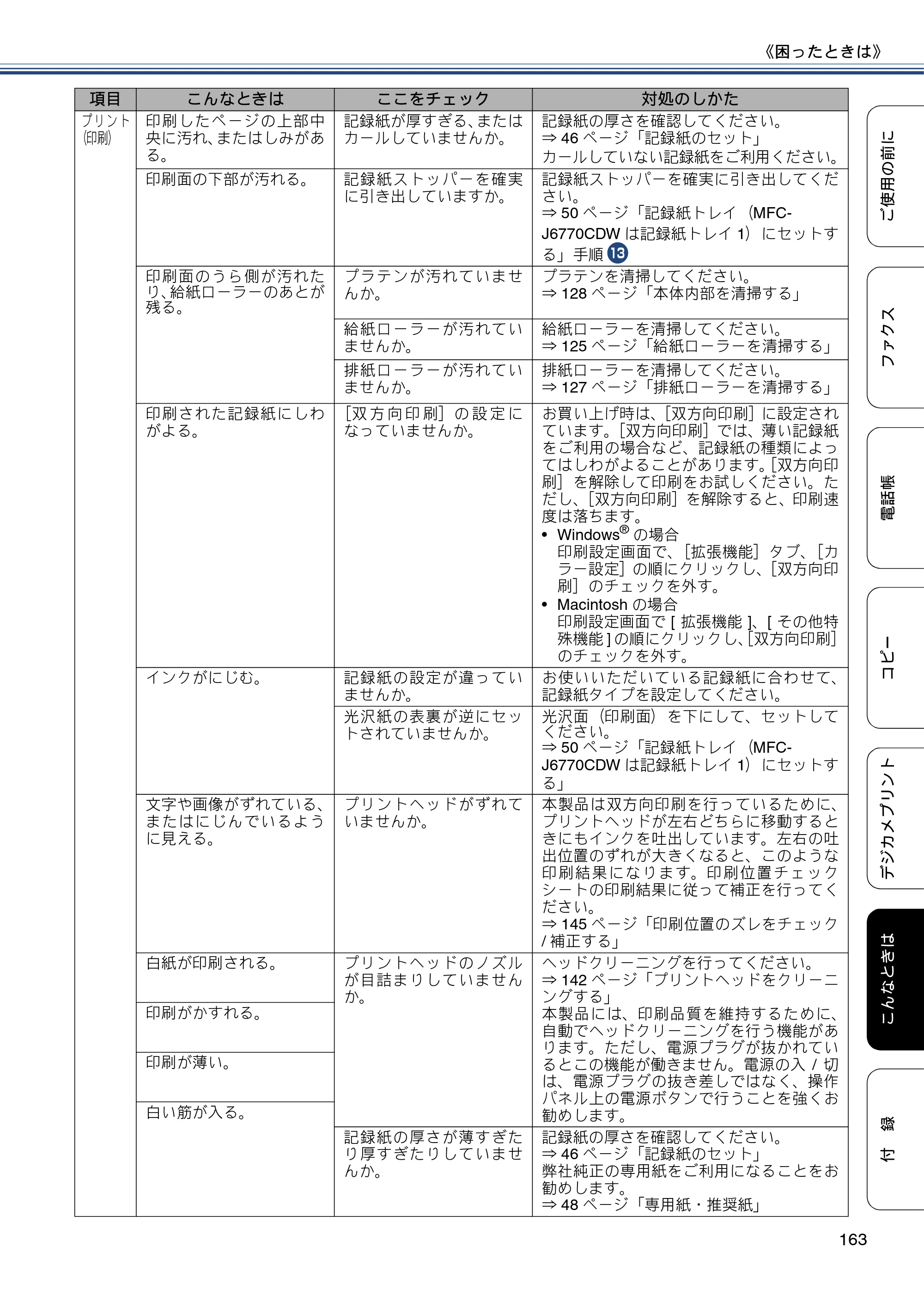 ブラザー MFC-J6770CDW / MFC-J6570CDW ユーザーズガイド ～基本編～ — 原本ページ — 163ページ
