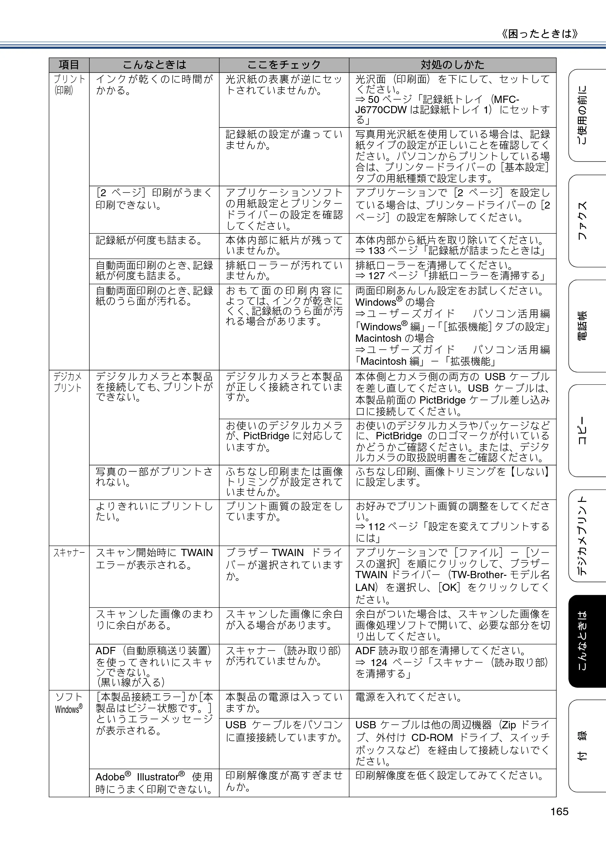 ブラザー MFC-J6770CDW / MFC-J6570CDW ユーザーズガイド ～基本編～ — 原本ページ — 165ページ