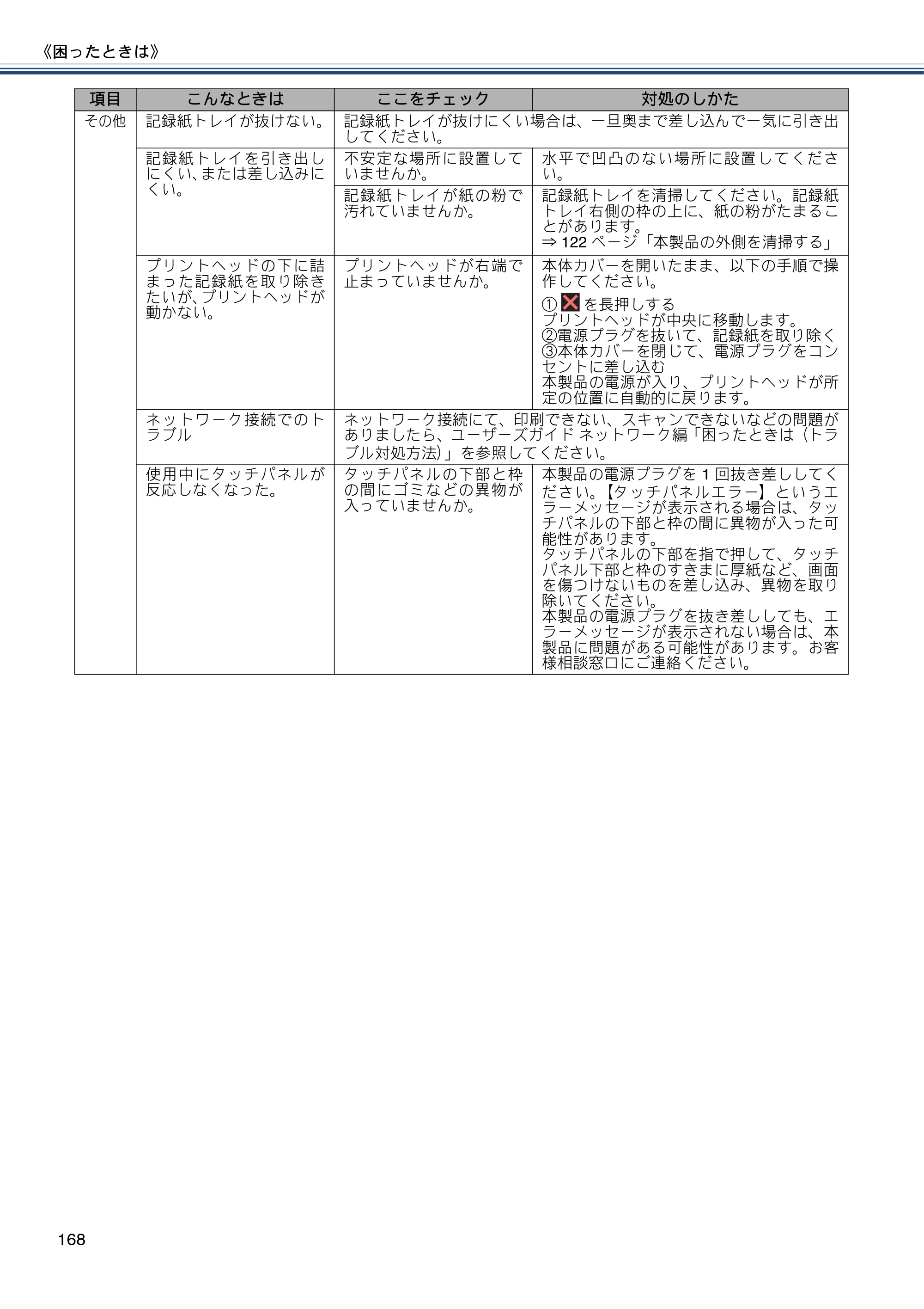 ブラザー MFC-J6770CDW / MFC-J6570CDW ユーザーズガイド ～基本編～ — 原本ページ — 168ページ