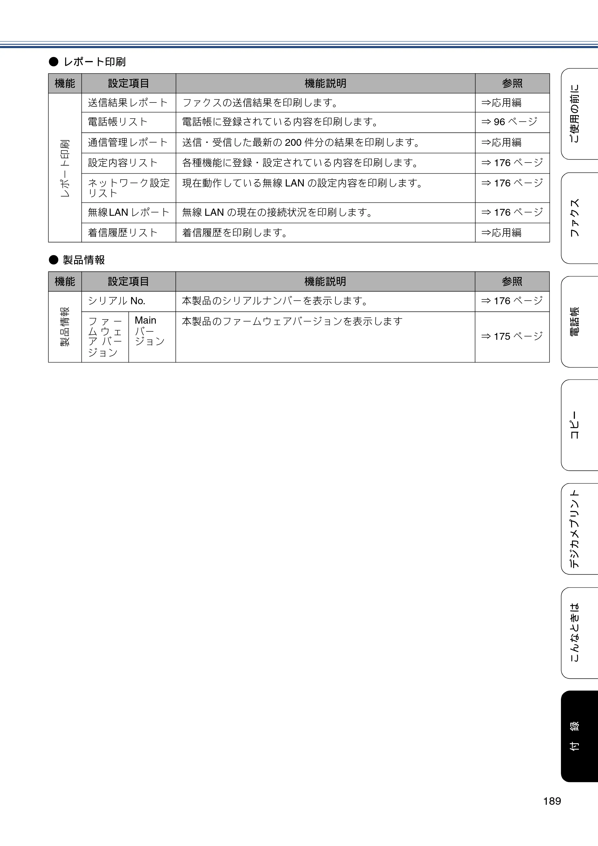 ブラザー MFC-J6770CDW / MFC-J6570CDW ユーザーズガイド ～基本編～ — 原本ページ — 189ページ