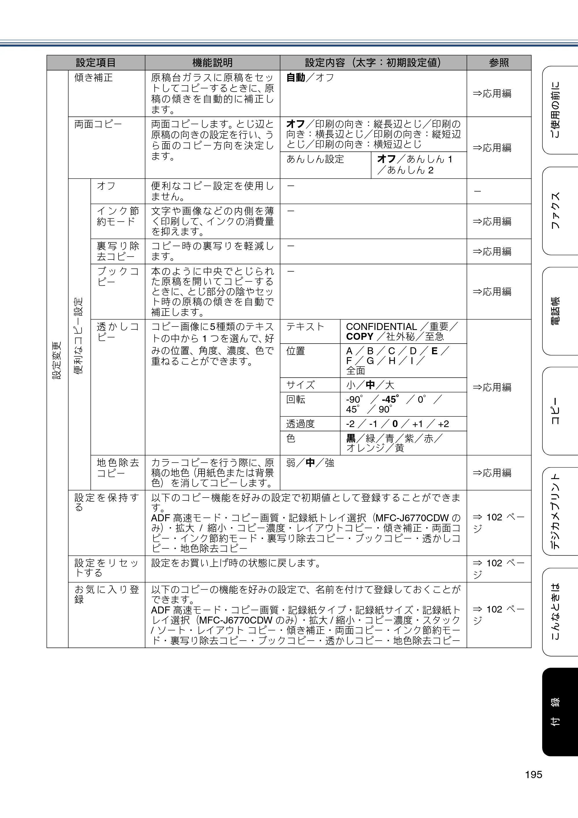 ブラザー MFC-J6770CDW / MFC-J6570CDW ユーザーズガイド ～基本編～ — 原本ページ — 195ページ